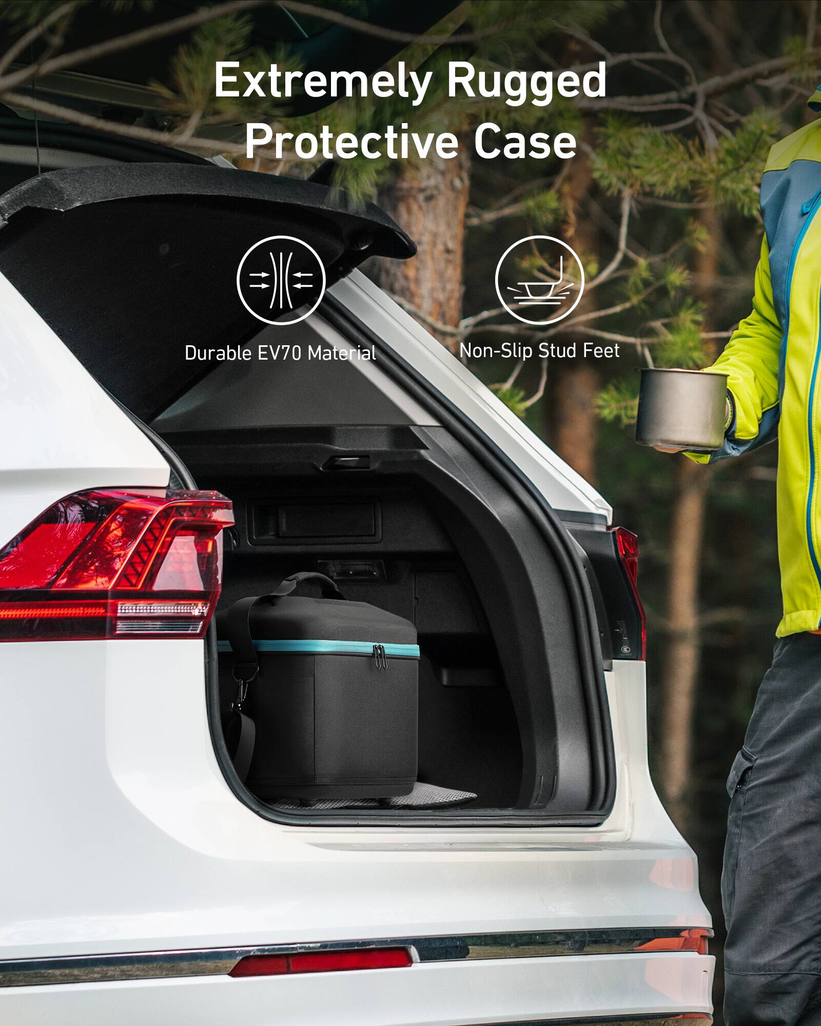 Extremely Rugged Protective Case, Durable EV70 Material, Non-Slip Stud Feet