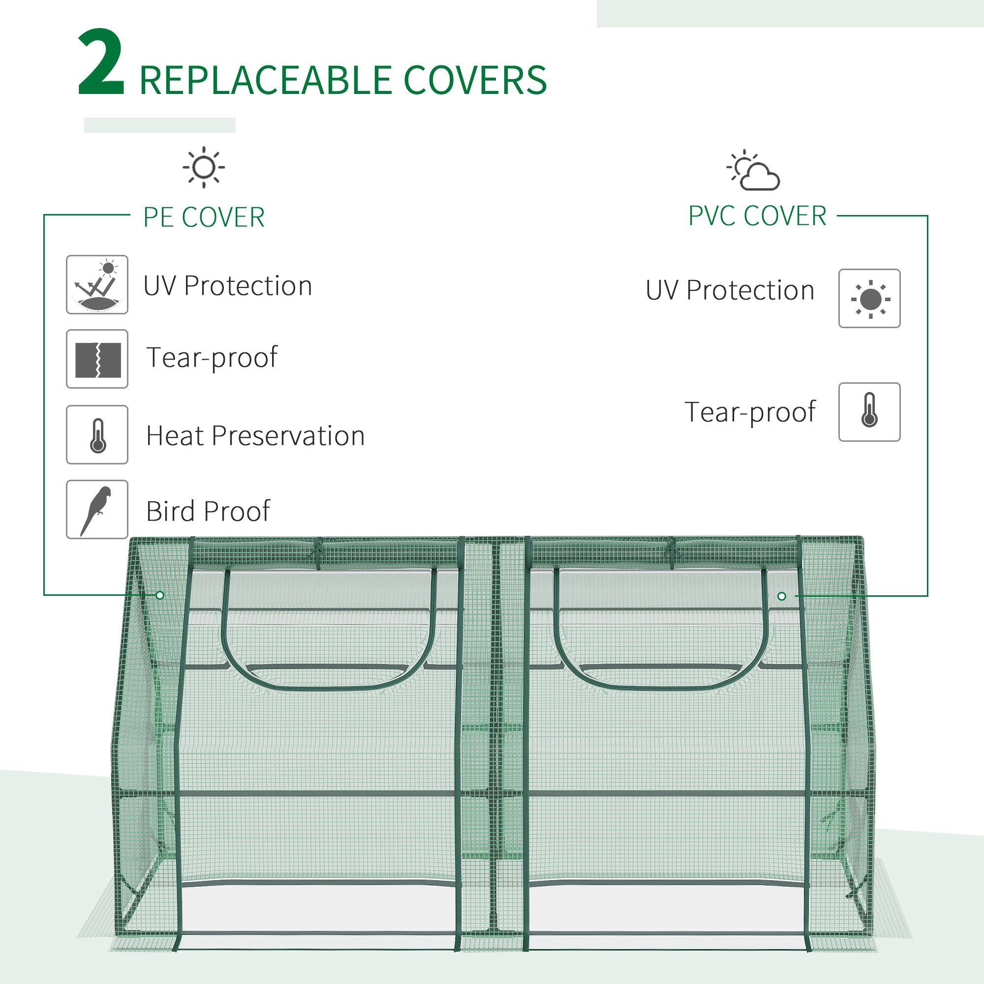 2 REPLACEABLE COVERS
PE COVER
PVC COVER
UV Protection
UV Protection
Tear-proof
Tear-proof
Heat Preservation
Bird Proof