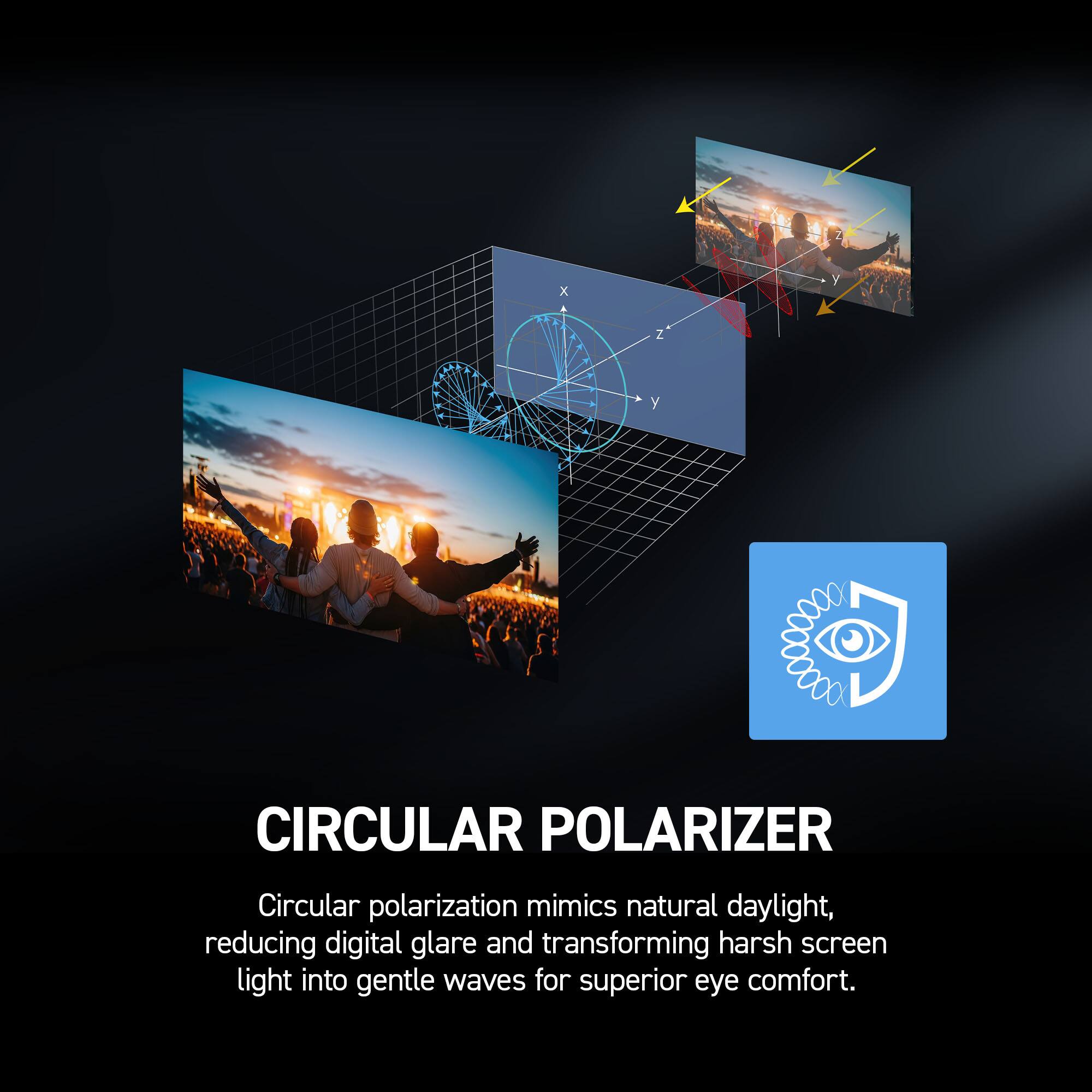 CIRCULAR POLARIZER

Circular polarization mimics natural daylight, reducing digital glare and transforming harsh screen light into gentle waves for superior eye comfort.
