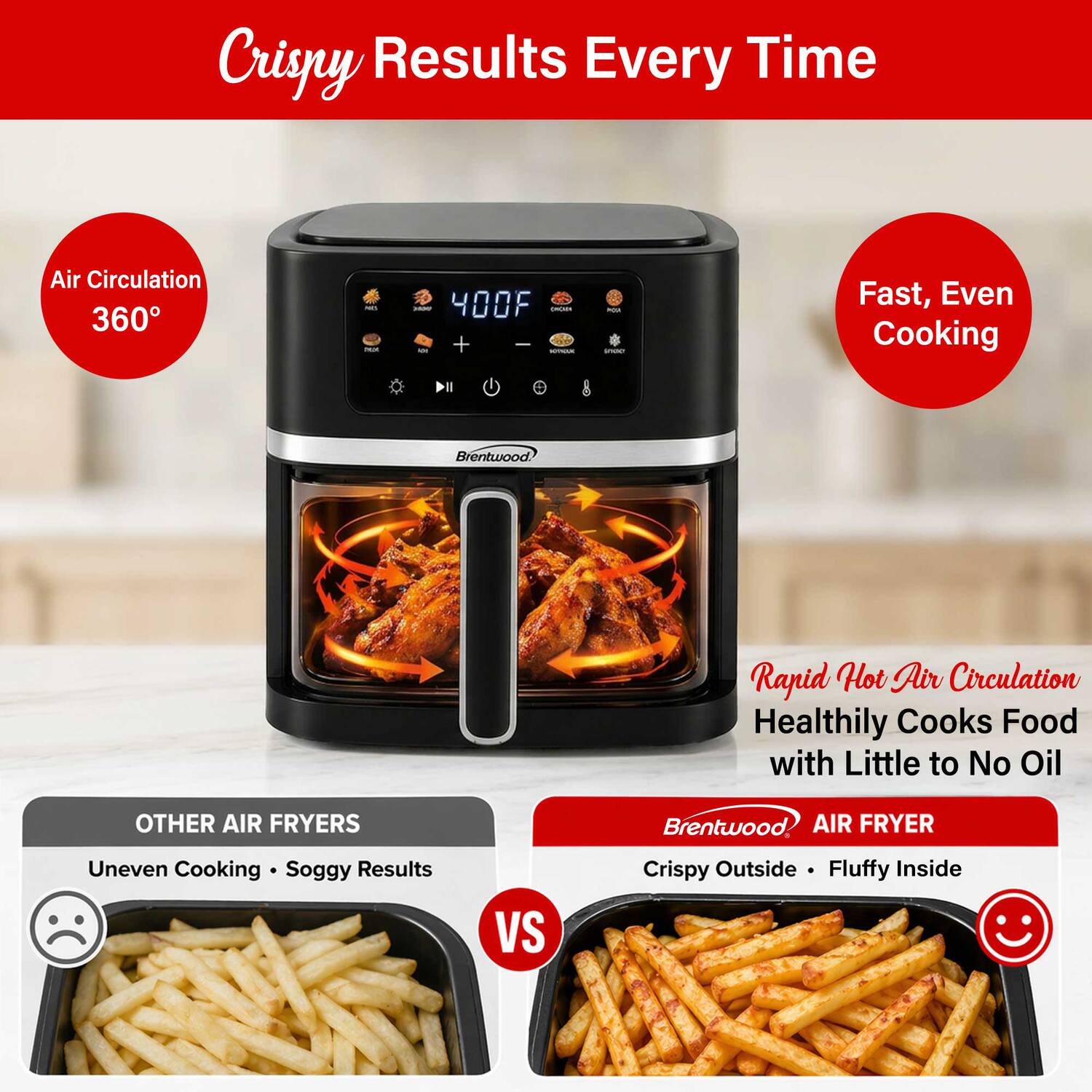 Crispy Results Every Time

Air Circulation 360°

Fast, Even Cooking

Rapid Hot Air Circulation Healthily Cooks Food with Little to No Oil

OTHER AIR FRYERS
Uneven Cooking • Soggy Results

Brentwood AIR FRYER
Crispy Outside • Fluffy Inside