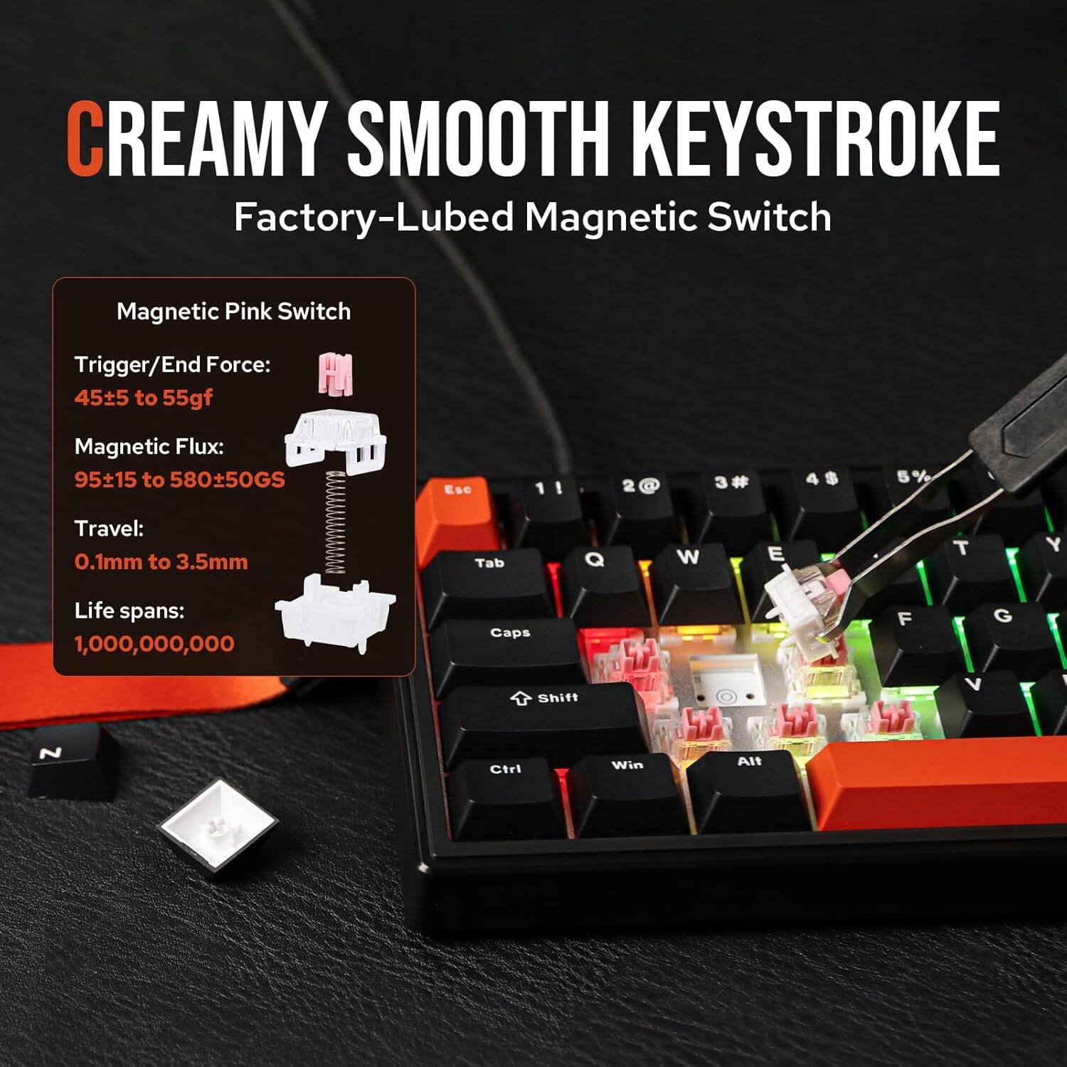 CREAMY SMOOTH KEYSTROKE  
Factory-Lubed Magnetic Switch  

Magnetic Pink Switch  
Trigger/End Force: 45±5 to 55gf  
Magnetic Flux: 95±15 to 580±50GS  
Travel: 0.1mm to 3.5mm  
Life spans: 1,000,000,000