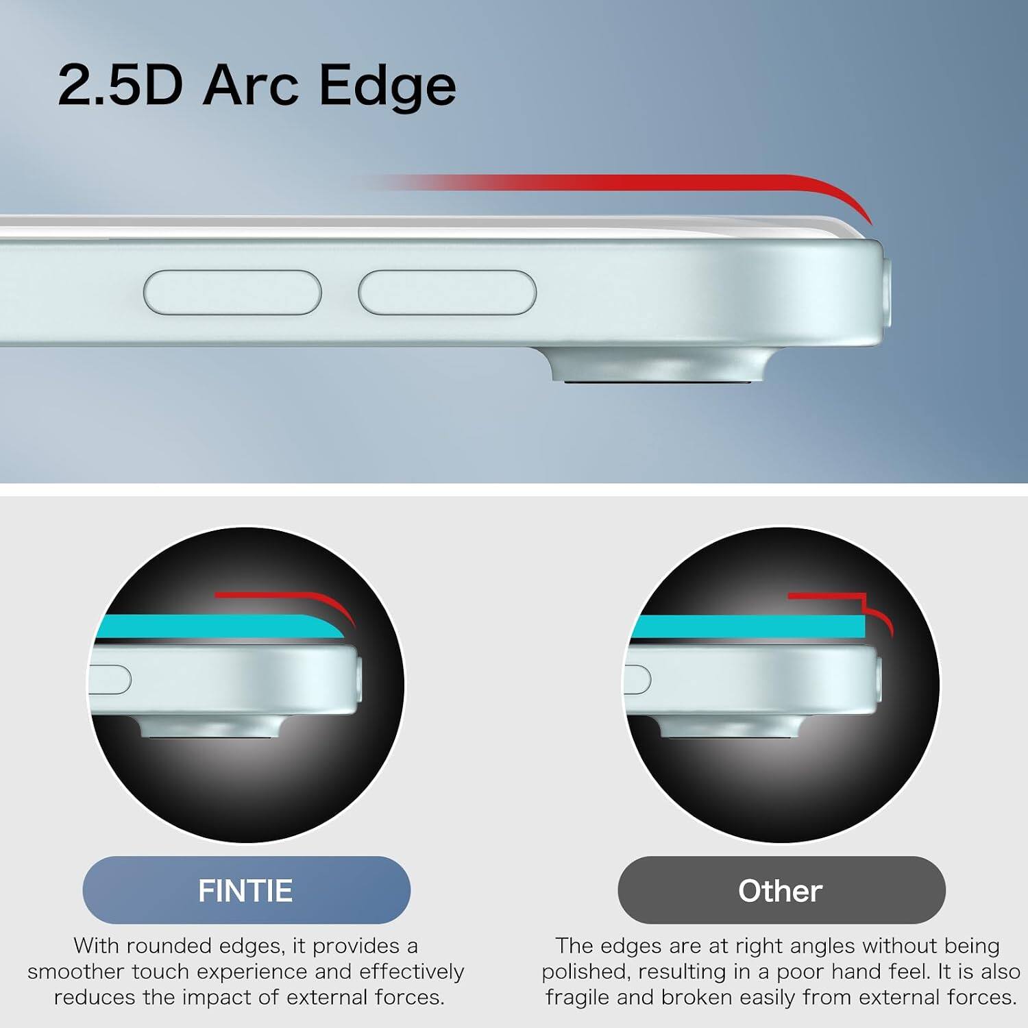 2.5D Arc Edge

FINTIE
With rounded edges, it provides a smoother touch experience and effectively reduces the impact of external forces.

Other
The edges are at right angles without being polished, resulting in a poor hand feel. It is also fragile and broken easily from external forces.