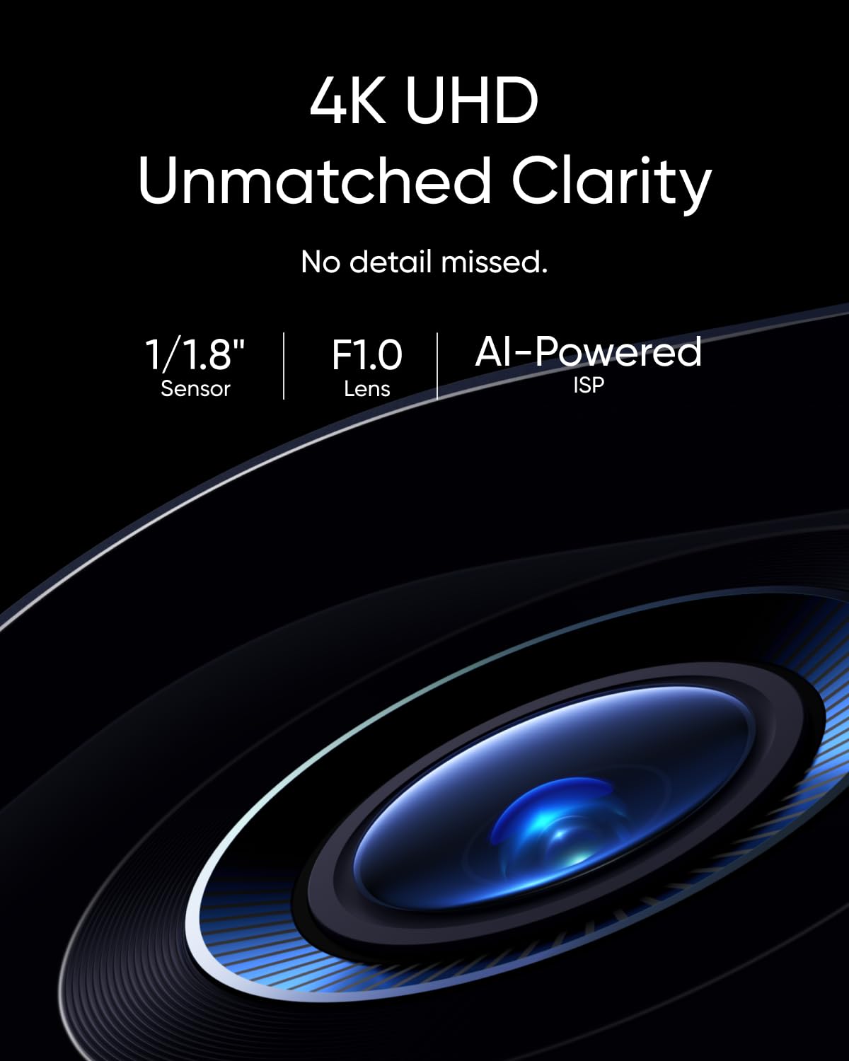 4K UHD Unmatched Clarity
No detail missed.
1/1.8" Sensor
F1.0 Lens
AI-Powered ISP
