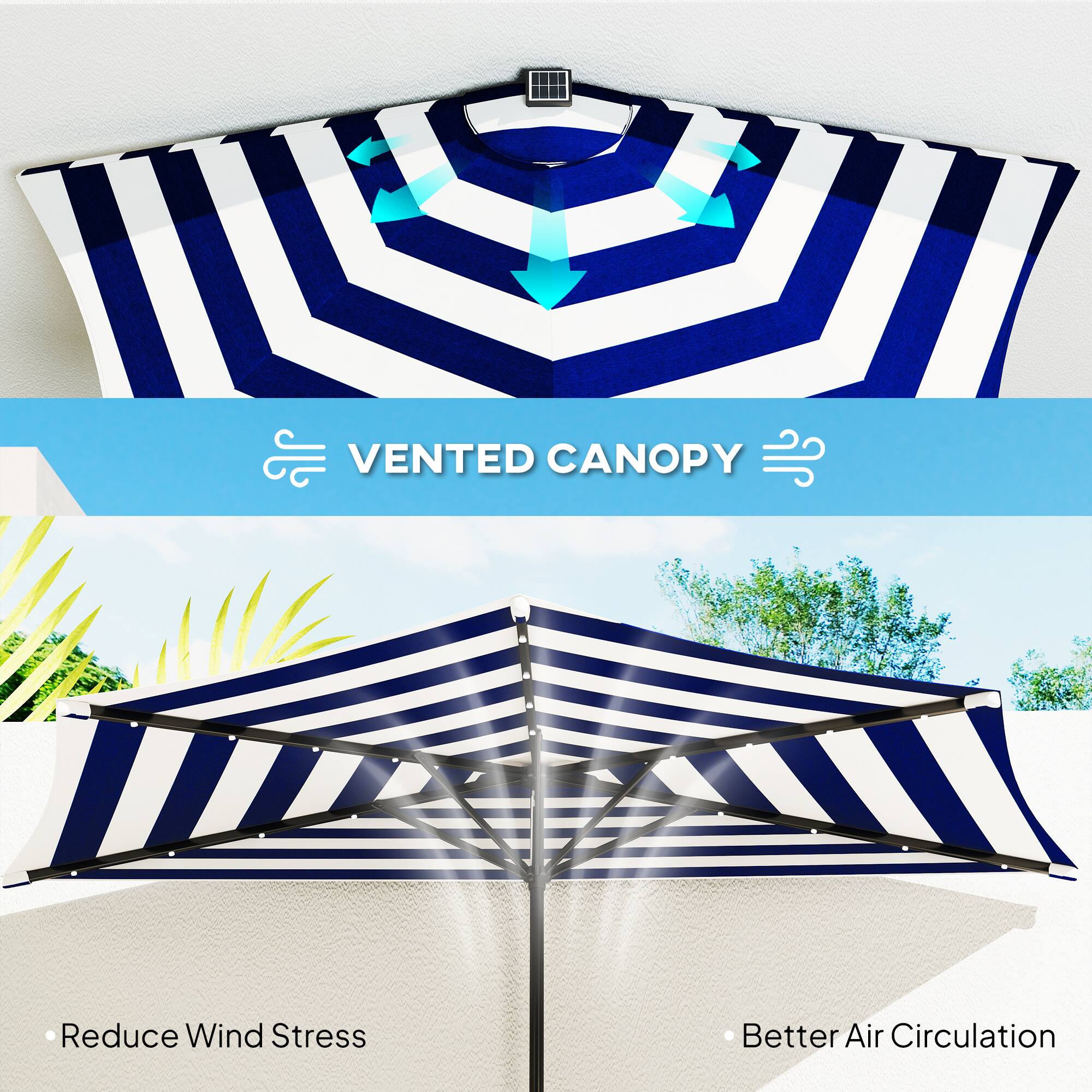 VENTED CANOPY  
Reduce Wind Stress  
Better Air Circulation