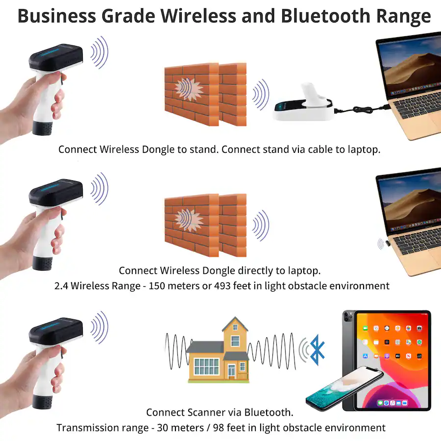 Usb Conectivity Scanner ScanAvenger SA9200 Wireless 1D/2D Barcode Scanner – Bluetooth, Wi Fi ...