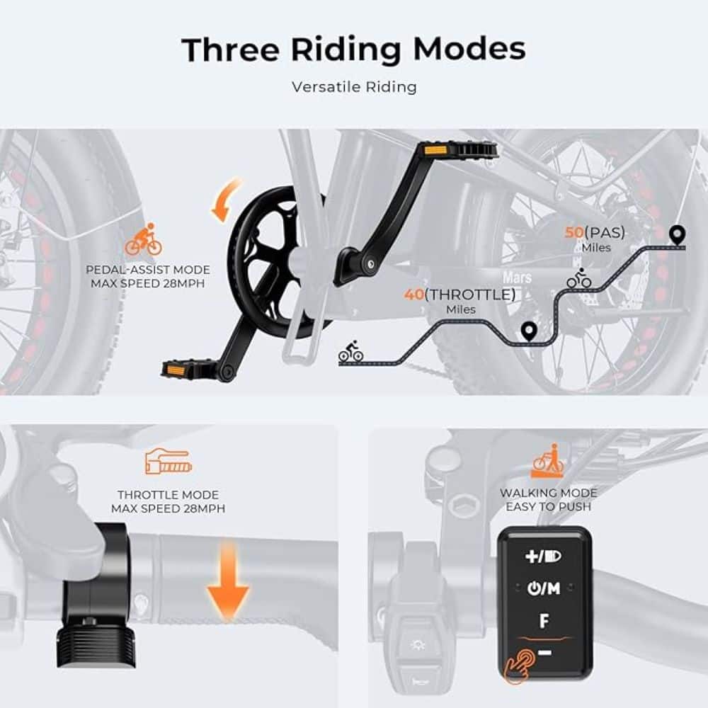 Three Riding Modes: Versatile Riding, 50 (PAS) Miles, Pedal-Assist Mode, Max Speed 28MPH; Throttle Mode, 40 Miles, Max Speed 28MPH; Walking Mode, Easy to Push.