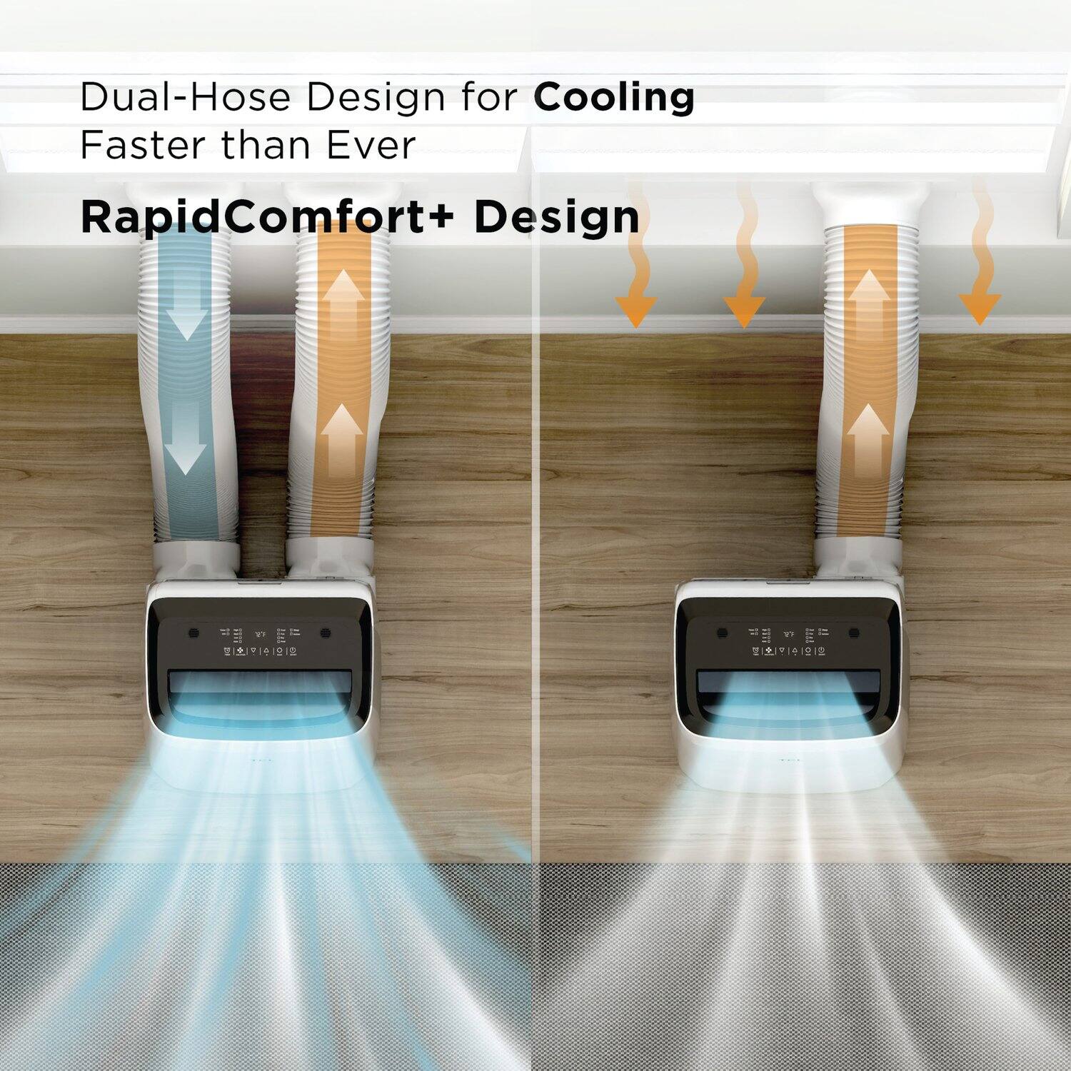 Dual-Hose Design for Cooling Faster than Ever  
RapidComfort+ Design