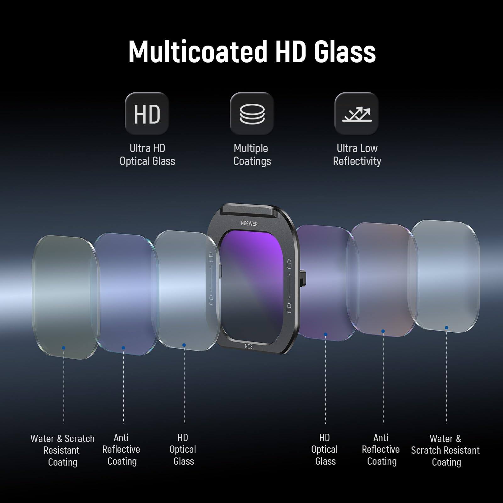 Multicoated HD Glass  
Ultra HD Optical Glass  
Multiple Coatings  
Ultra Low Reflectivity  
NEEWER  
Water & Scratch Resistant  
Anti Reflective Coating  
HD Optical Glass