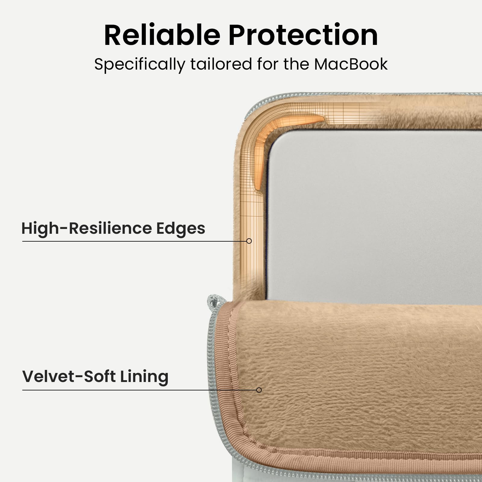 Reliable Protection  
Specifically tailored for the MacBook  

High-Resilience Edges  

Velvet-Soft Lining