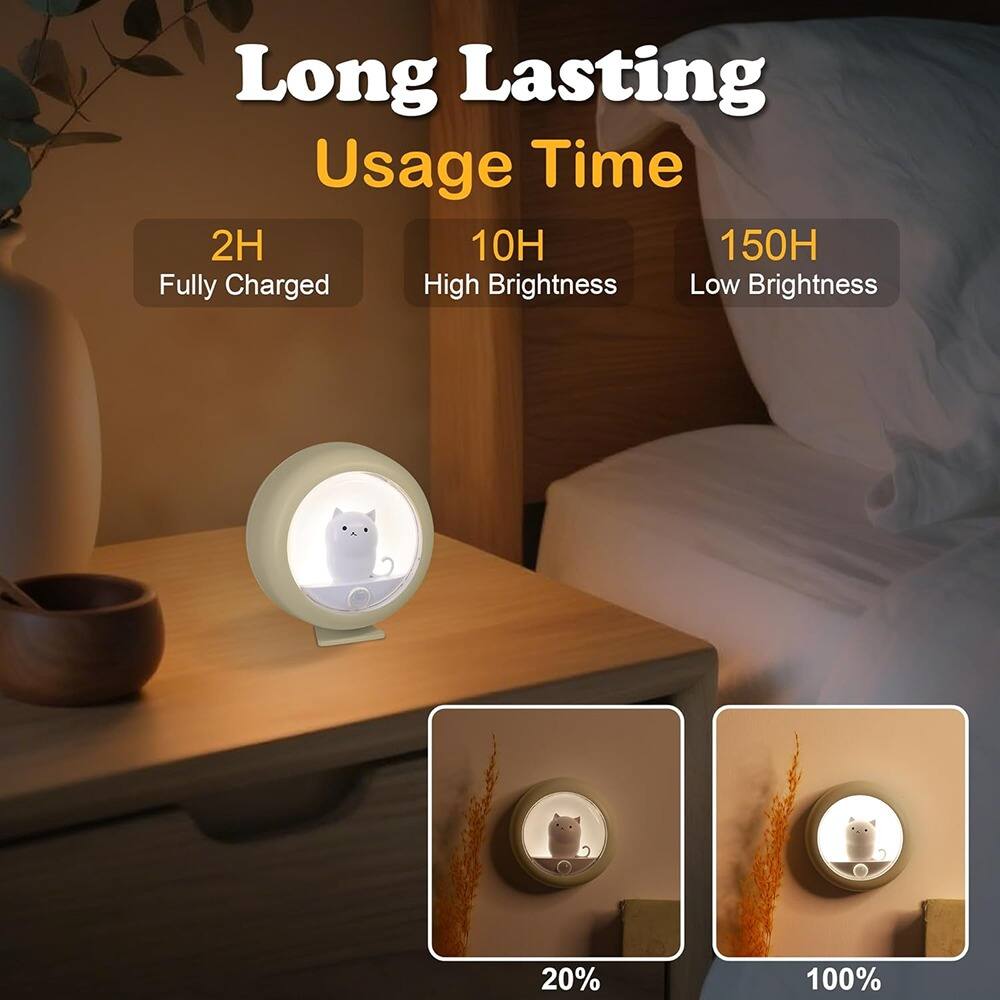 Long Lasting Usage Time

- 2H Fully Charged
- 10H High Brightness
- 150H Low Brightness

20% 100%
