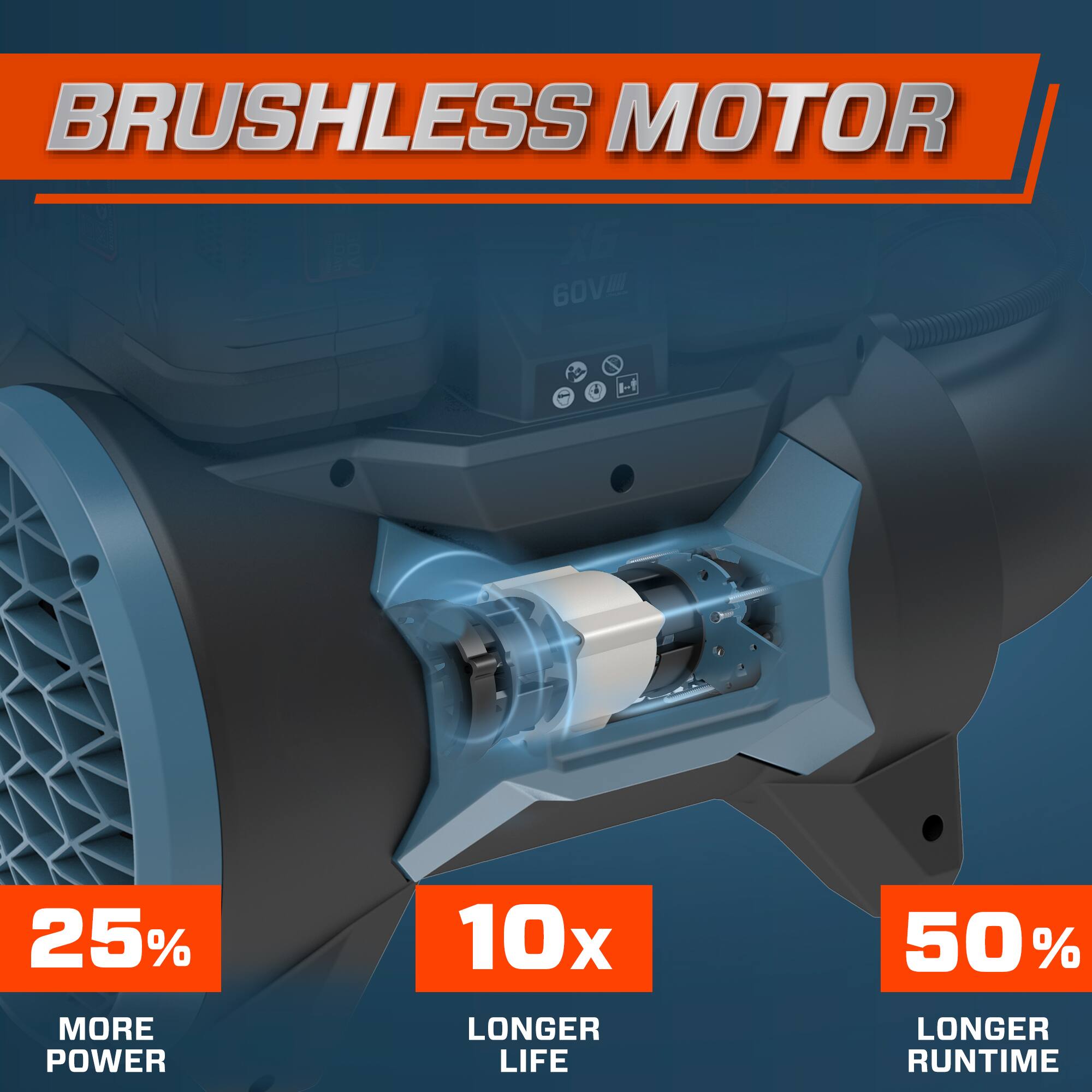 BRUSHLESS MOTOR X6 60V  
- 25% MORE POWER  
- 10x LONGER LIFE  
- 50% LONGER RUNTIME