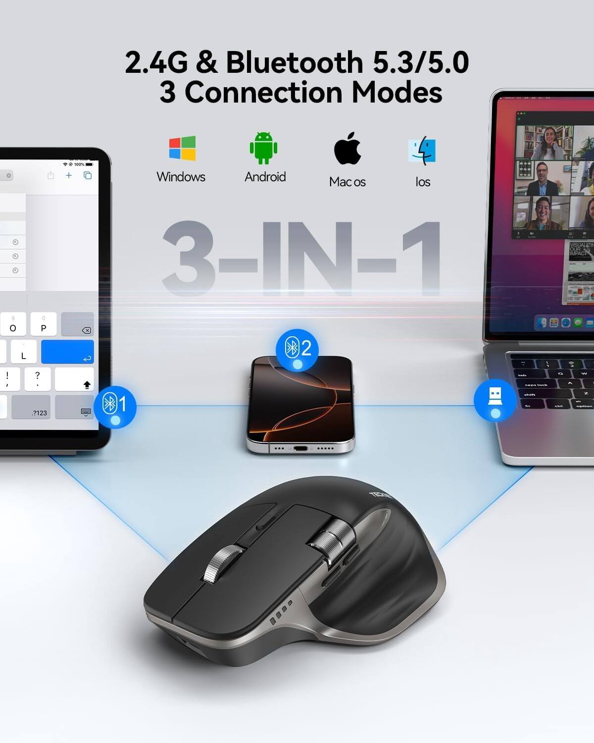 2.4G & Bluetooth 5.3/5.0 3 Connection Modes

9 0 ! ,
P L ? ?123

100% + Windows Android Mac OS ios 3-IN-1

VISUALIZIA DOR - a the w A 2 - -

TECK