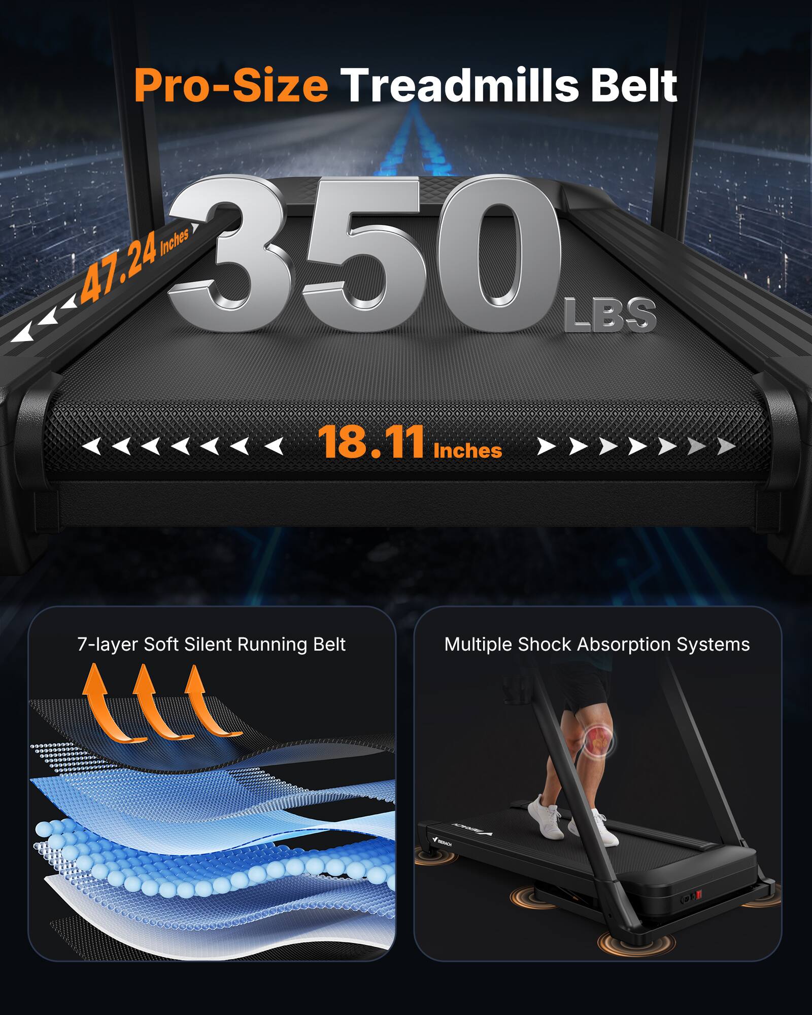 Pro-Size Treadmills Belt  
350 LBS  
47.24 Inches  
18.11 Inches  
7-layer Soft Silent Running Belt  
Multiple Shock Absorption Systems