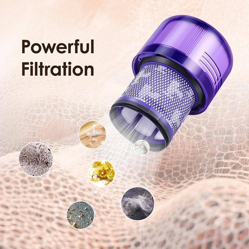 Powerful Filtration