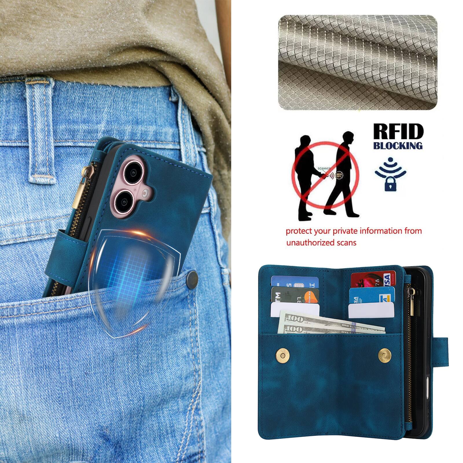 RFID BLOCKING  
protect your private information from unauthorized scans