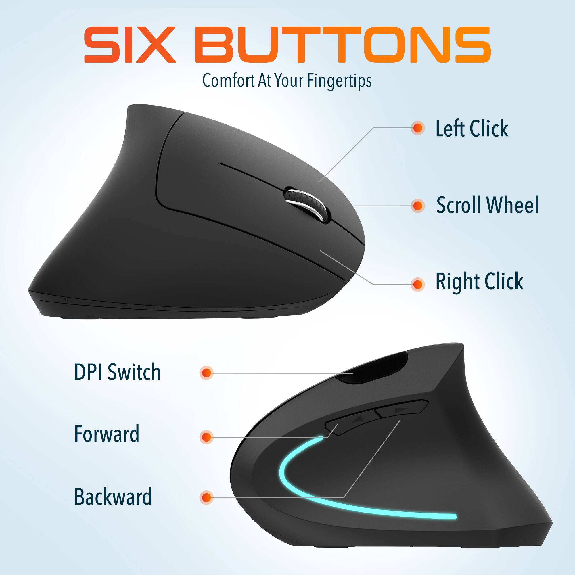 SIX BUTTONS
Comfort At Your Fingertips
Left Click
Scroll Wheel
Right Click
DPI Switch
Forward
Backward