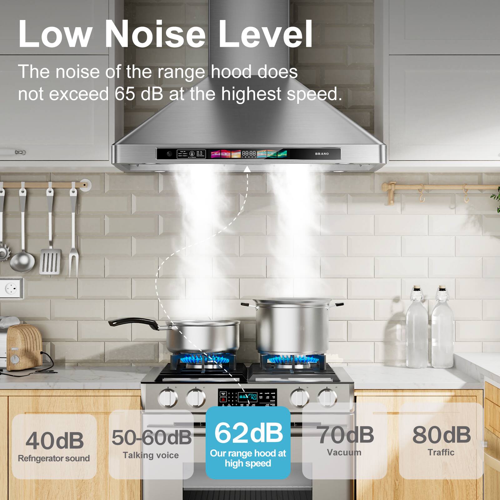 Low Noise Level

The noise of the range hood does not exceed 65 dB at the highest speed.

40dB - Refrigerator sound  
50-60dB - Talking voice  
62dB - Our range hood at high speed  
70dB - Vacuum  
80dB - Traffic