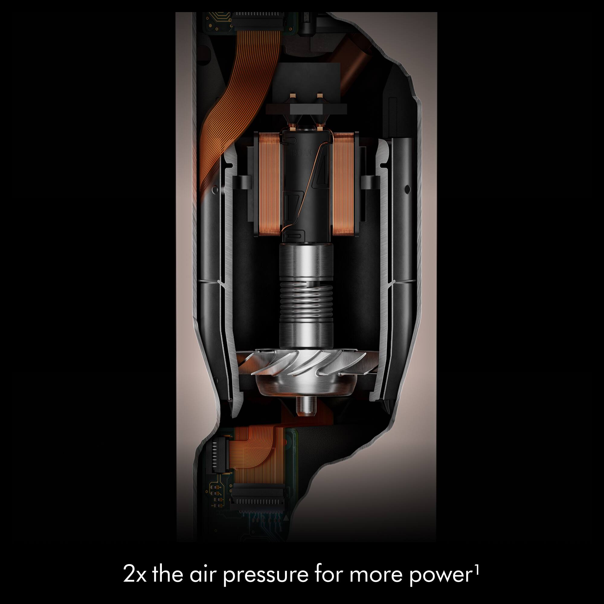 2x the air pressure for more power¹
