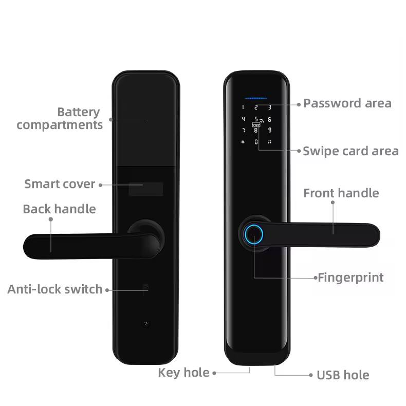 Battery compartments  
Smart cover  
Back handle  
Anti-lock switch  
Key hole  
Password area  
Swipe card area  
Front handle  
Fingerprint  
USB hole