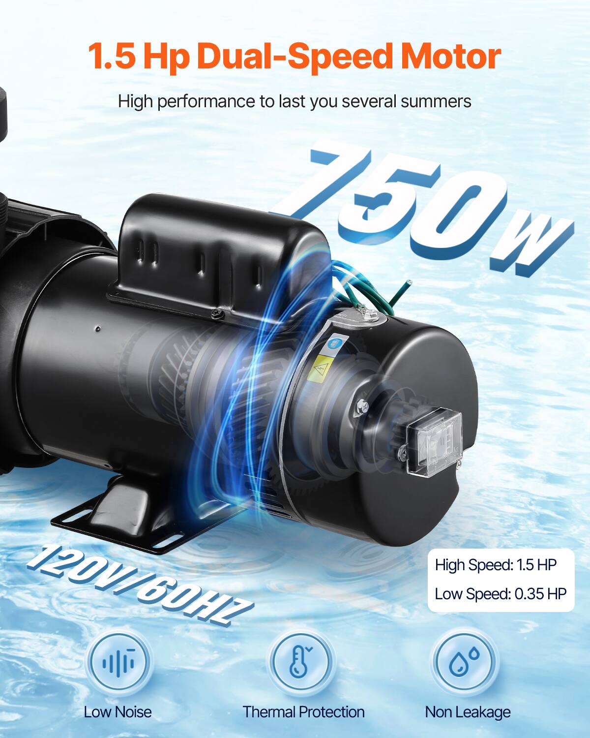 1.5 Hp Dual-Speed Motor  
High performance to last you several summers  
750W  
120V/60HZ  
Low Noise  
Thermal Protection  
Non Leakage  
High Speed: 1.5 HP  
Low Speed: 0.35 HP