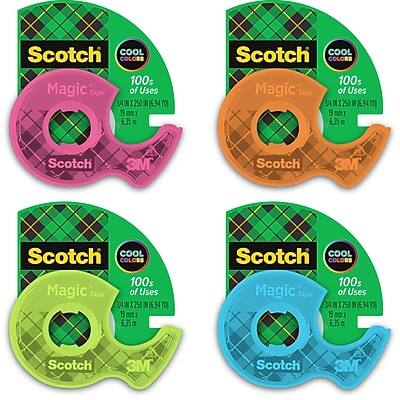 media item thumbnail