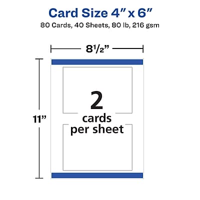 Card Size 4" x 6"  
80 Cards, 40 Sheets, 80 lb, 216 gsm  

8 1/2" x 11"  
2 cards per sheet