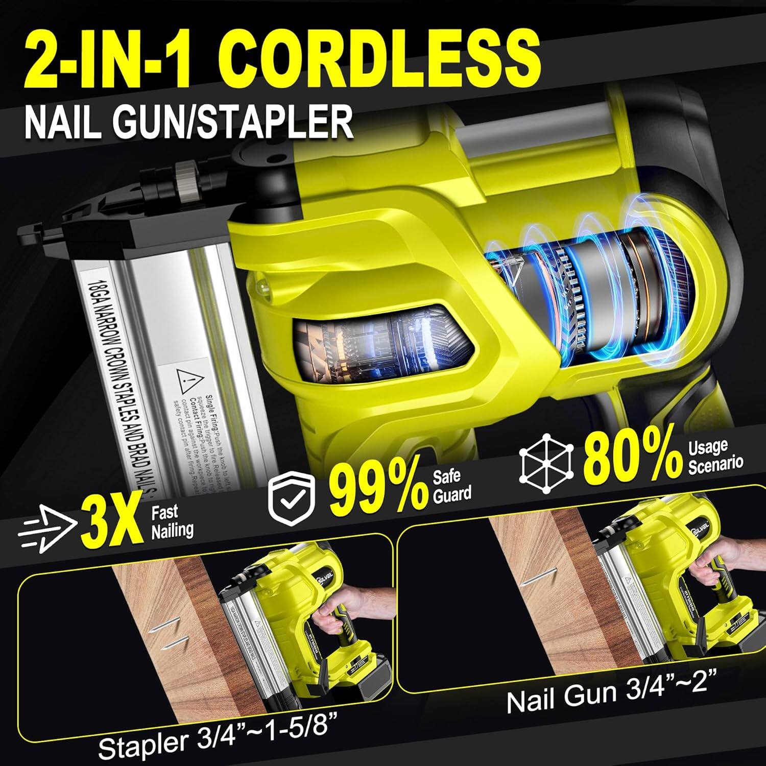 2-IN-1 CORDLESS NAIL GUN/STAPLER
18GA NARROW CROWN STAPLES AND BRAD NAILS
3X Fast Nailing
99% Safe Guard
80% Usage Scenario
Stapler 3/4"~1-5/8"
Nail Gun 3/4"~2"