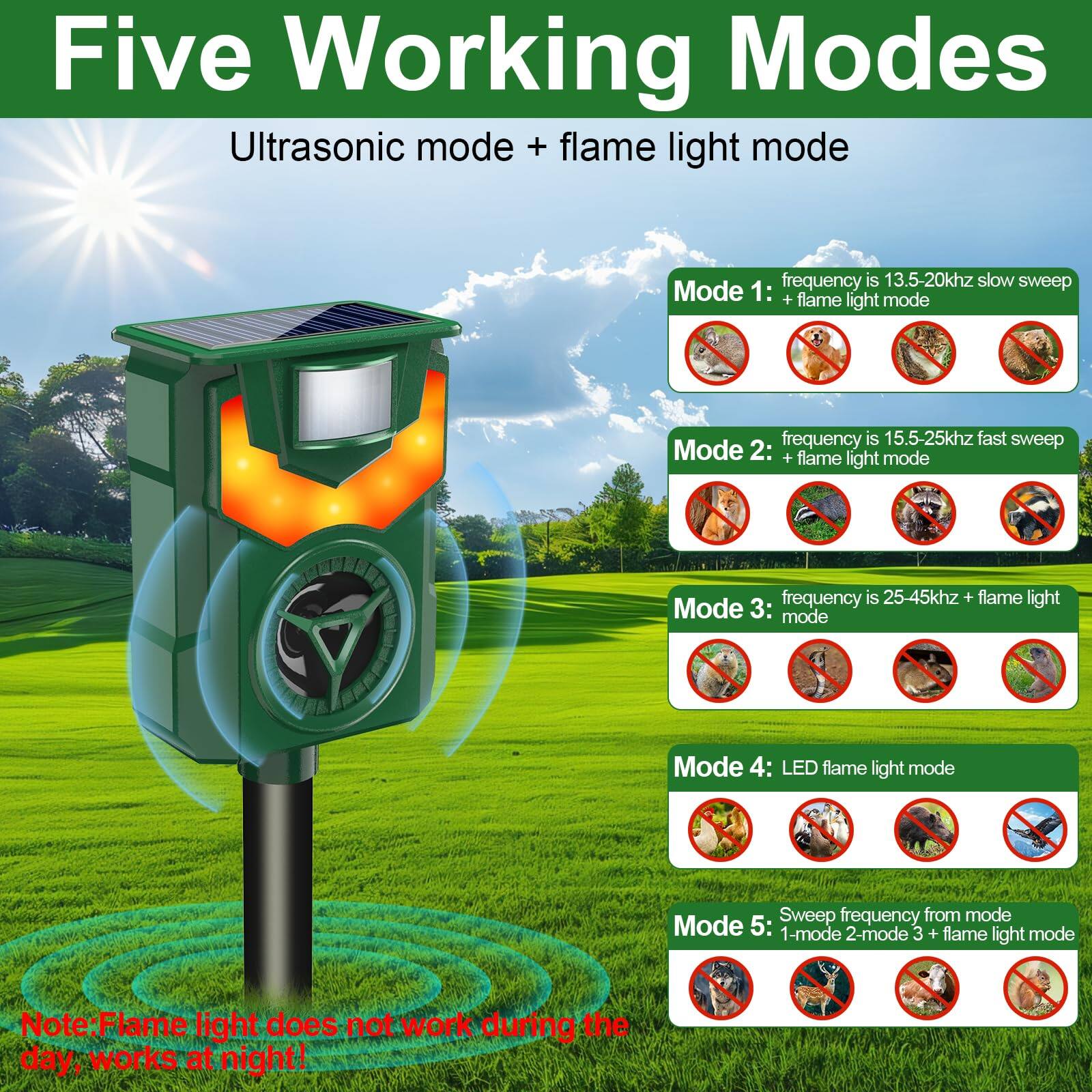 Five Working Modes  
Ultrasonic mode + flame light mode  

Mode 1: frequency is 13.5-20khz slow sweep + flame light mode  
Mode 2: frequency is 15.5-25khz fast sweep + flame light mode  
Mode 3: frequency is 25-45khz + flame light mode  
Mode 4: LED flame light mode  
Mode 5: Sweep frequency from mode 1-mode 2-mode 3 + flame light mode  

Note: Flame light does not work during the day, works at night!