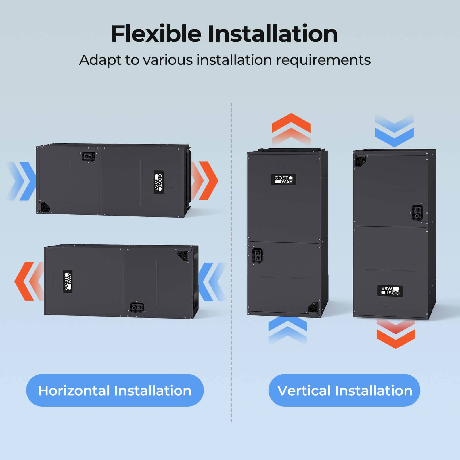 Flexible Installation  
Adapt to various installation requirements  

Horizontal Installation  

Vertical Installation