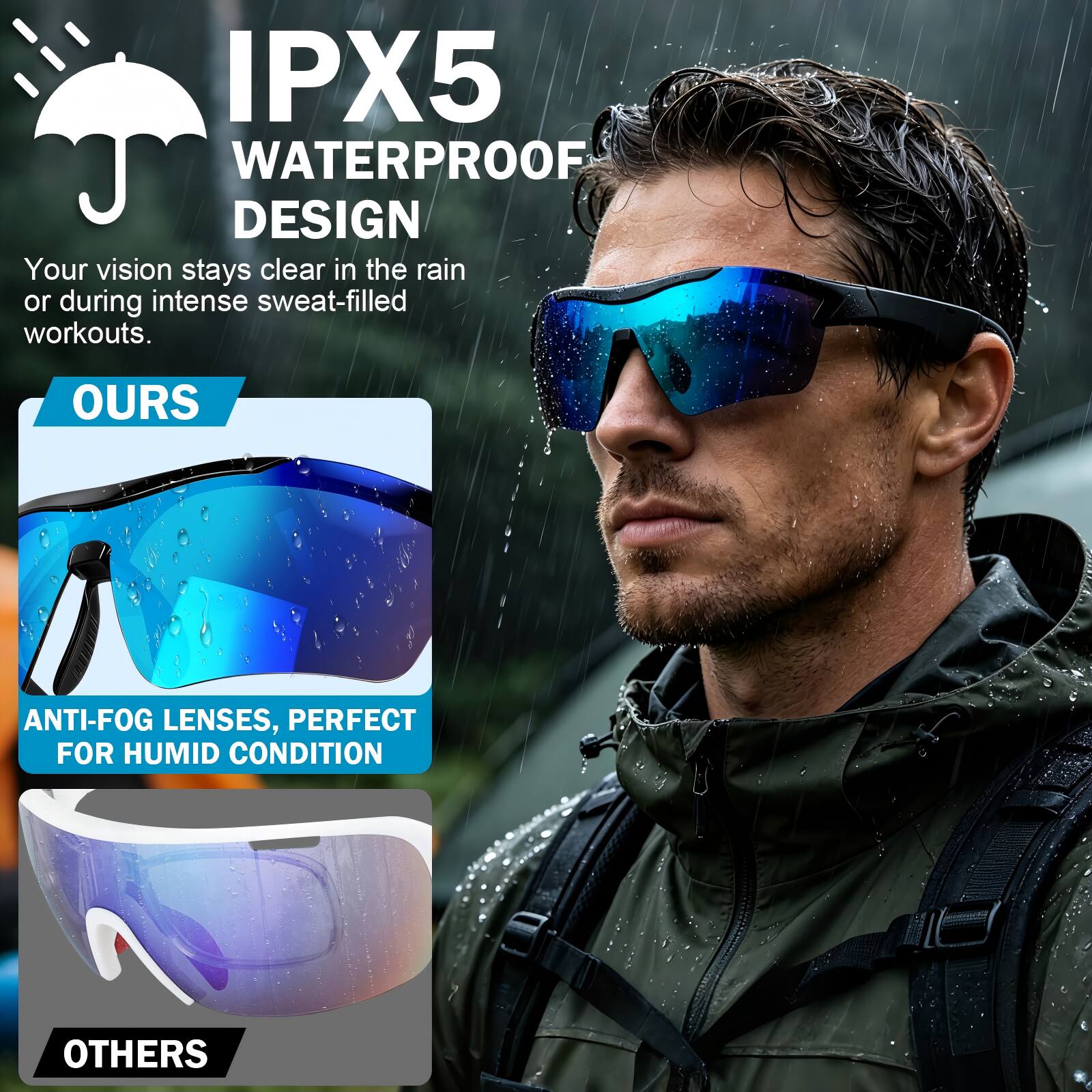 IPX5 WATERPROOF DESIGN  
Your vision stays clear in the rain or during intense sweat-filled workouts.  
OURS  
ANTI-FOG LENSES, PERFECT FOR HUMID CONDITION  
OTHERS