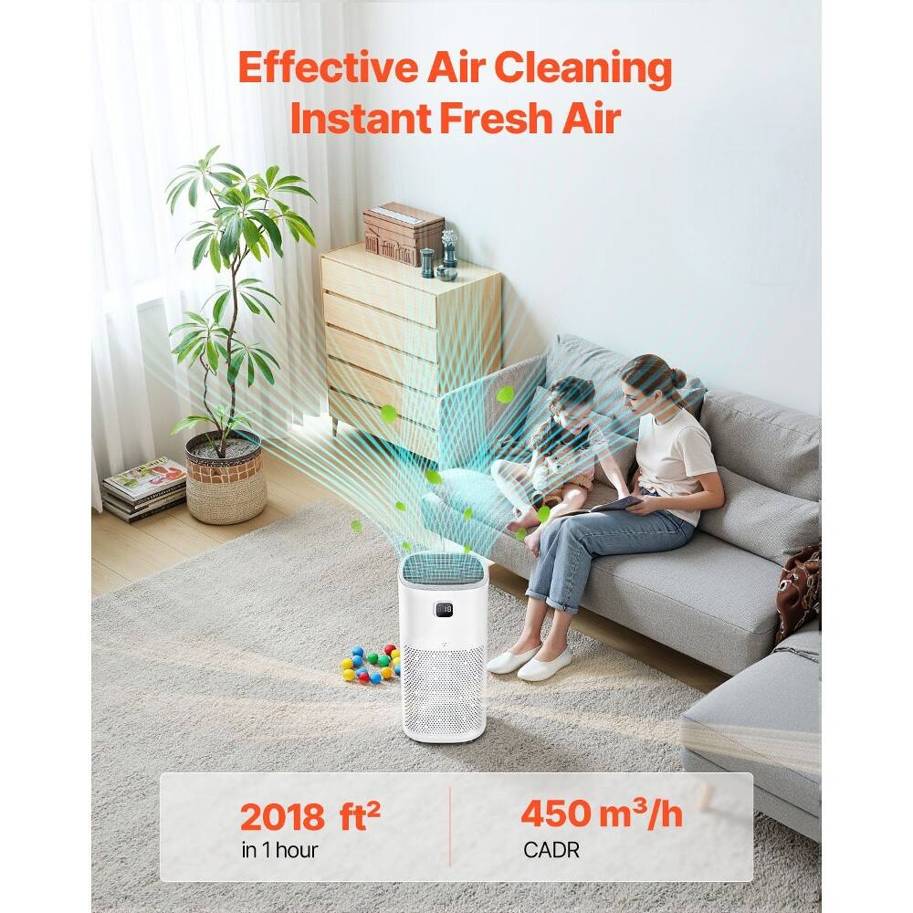 Effective Air Cleaning  
Instant Fresh Air  

2018 ft² in 1 hour  
450 m³/h CADR