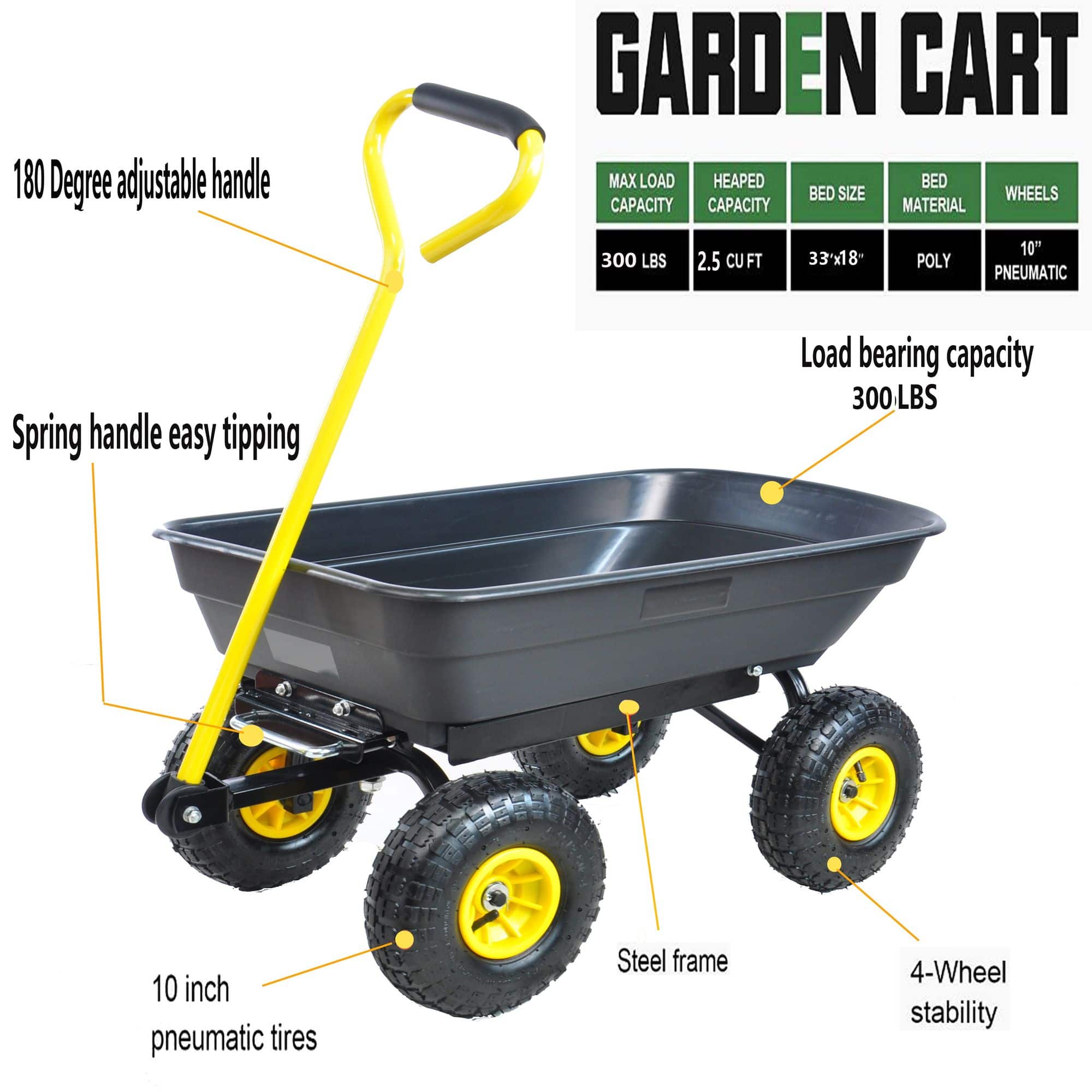 Loheer - Garden Dump Cart Foldable Heavy Duty Yard Wagon with 10 Inch Pneumatic Tires 300lb Capacity for Landscaping Black price history on PriceWatchPro