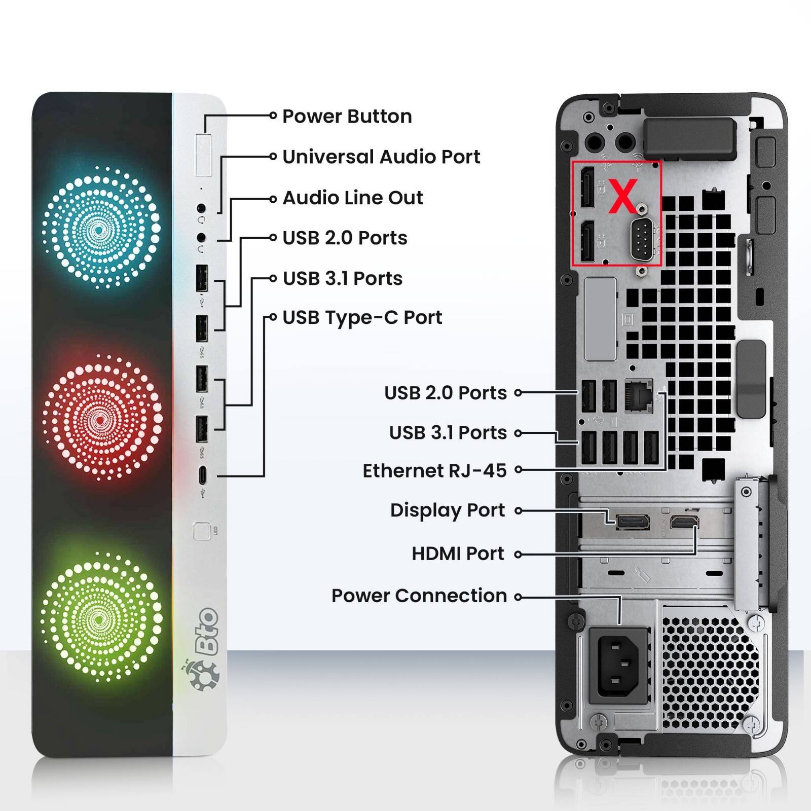 Power Button  
Universal Audio Port  
Audio Line Out  
USB 2.0 Ports  
USB 3.1 Ports  
USB Type-C Port  
USB 2.0 Ports  
USB 3.1 Ports  
Ethernet RJ-45  
Display Port  
HDMI Port  
Power Connection