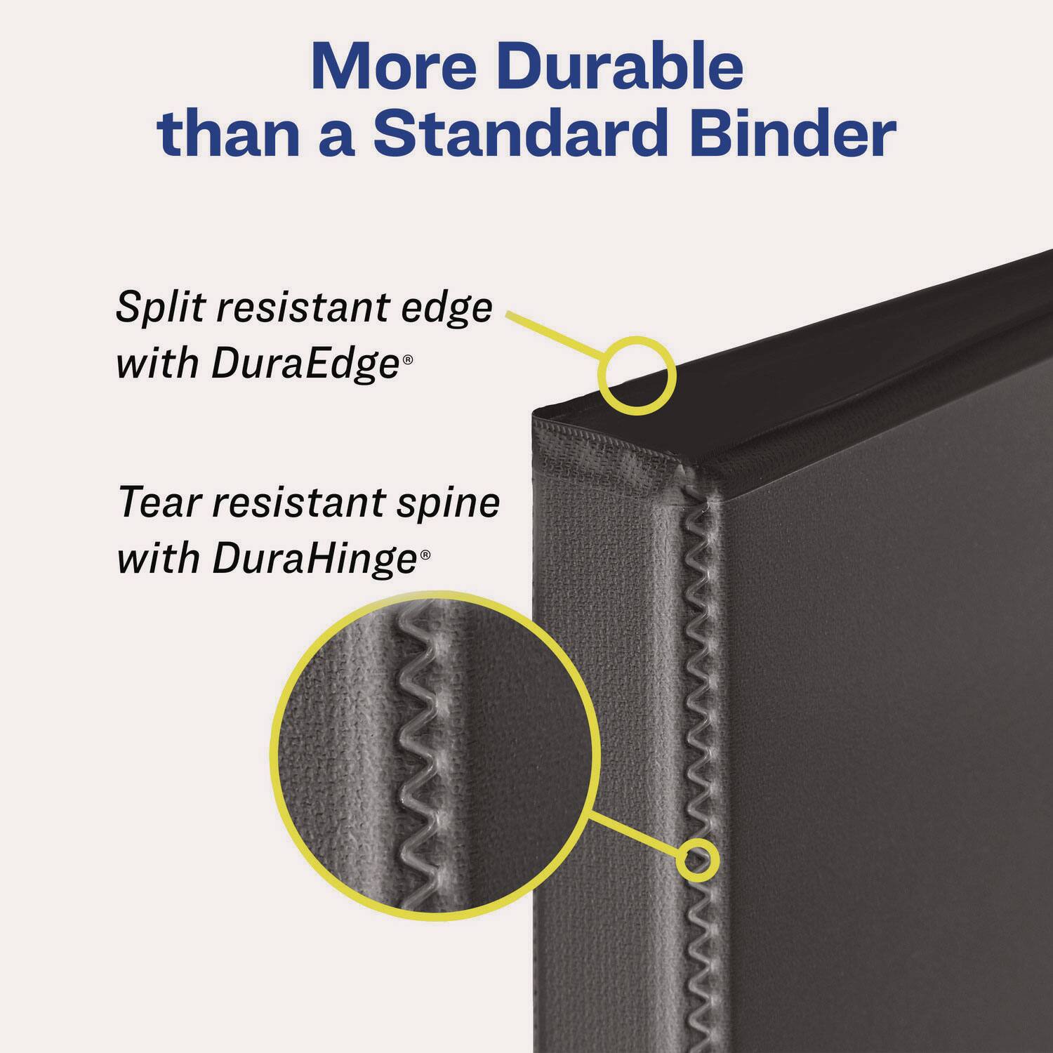 More Durable than a Standard Binder

Split resistant edge with DuraEdge®

Tear resistant spine with DuraHinge®