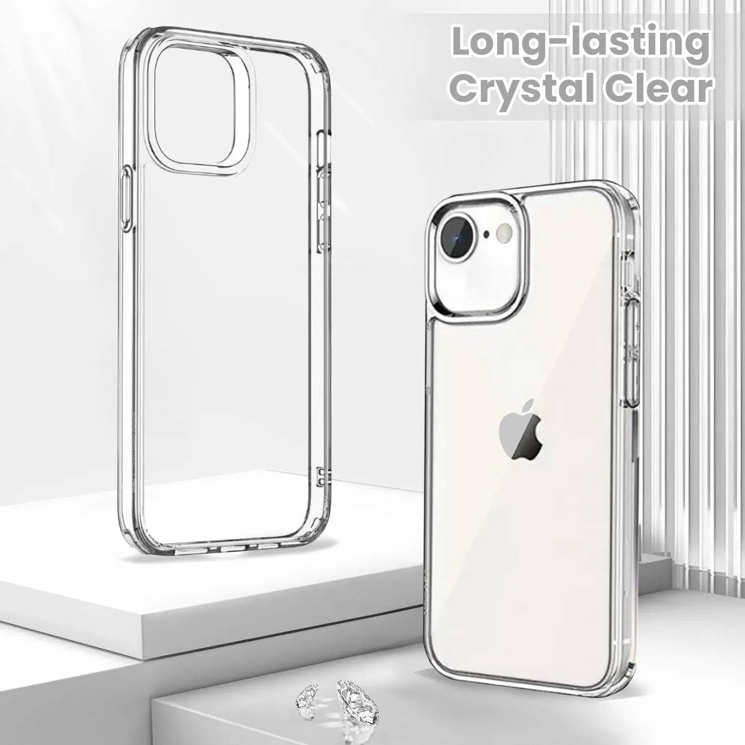 Long-lasting Crystal Clear