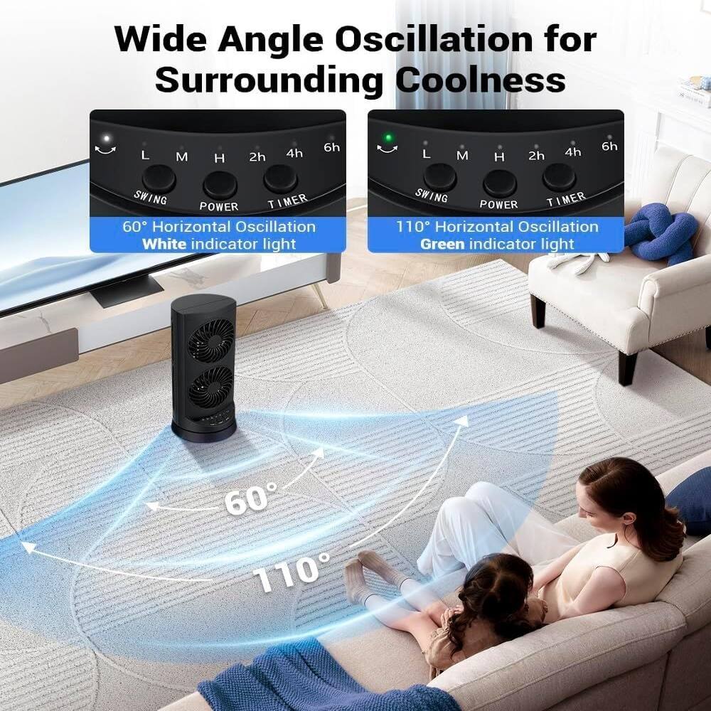 Wide Angle Oscillation for Surrounding Coolness

- 60° Horizontal Oscillation
  - White indicator light

- 110° Horizontal Oscillation
  - Green indicator light