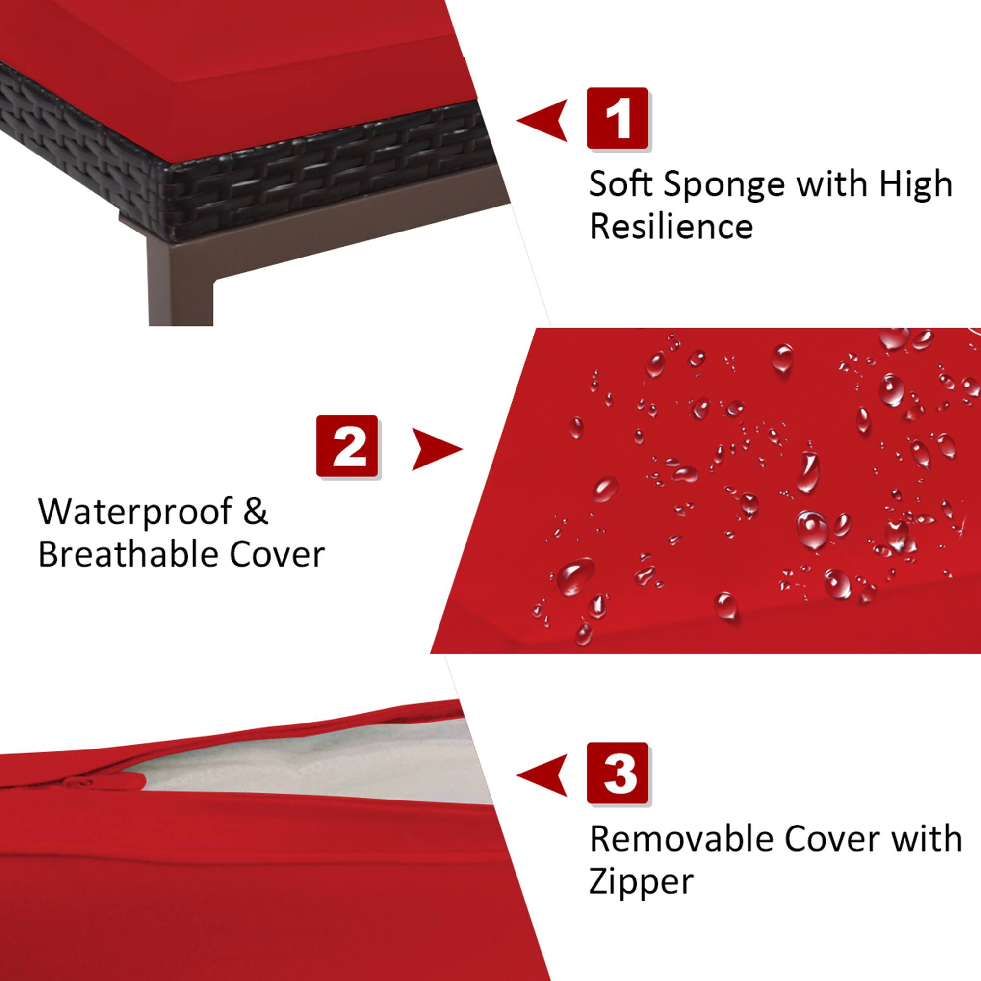1 Soft Sponge with High Resilience
2 Waterproof & Breathable Cover
3 Removable Cover with Zipper
