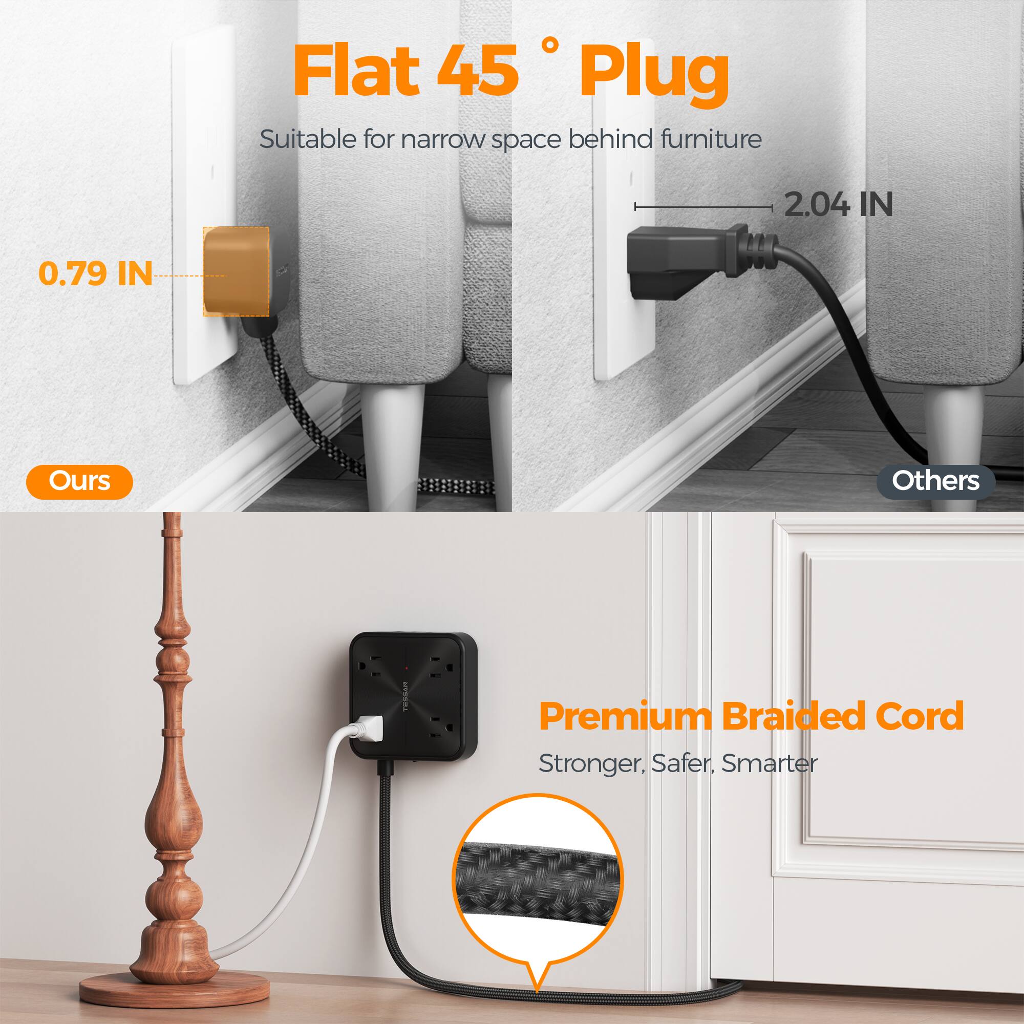 Flat 45° Plug  
Suitable for narrow space behind furniture  
2.04 IN  
0.79 IN  
Ours  
Others  
Premium Braided Cord  
Stronger, Safer, Smarter