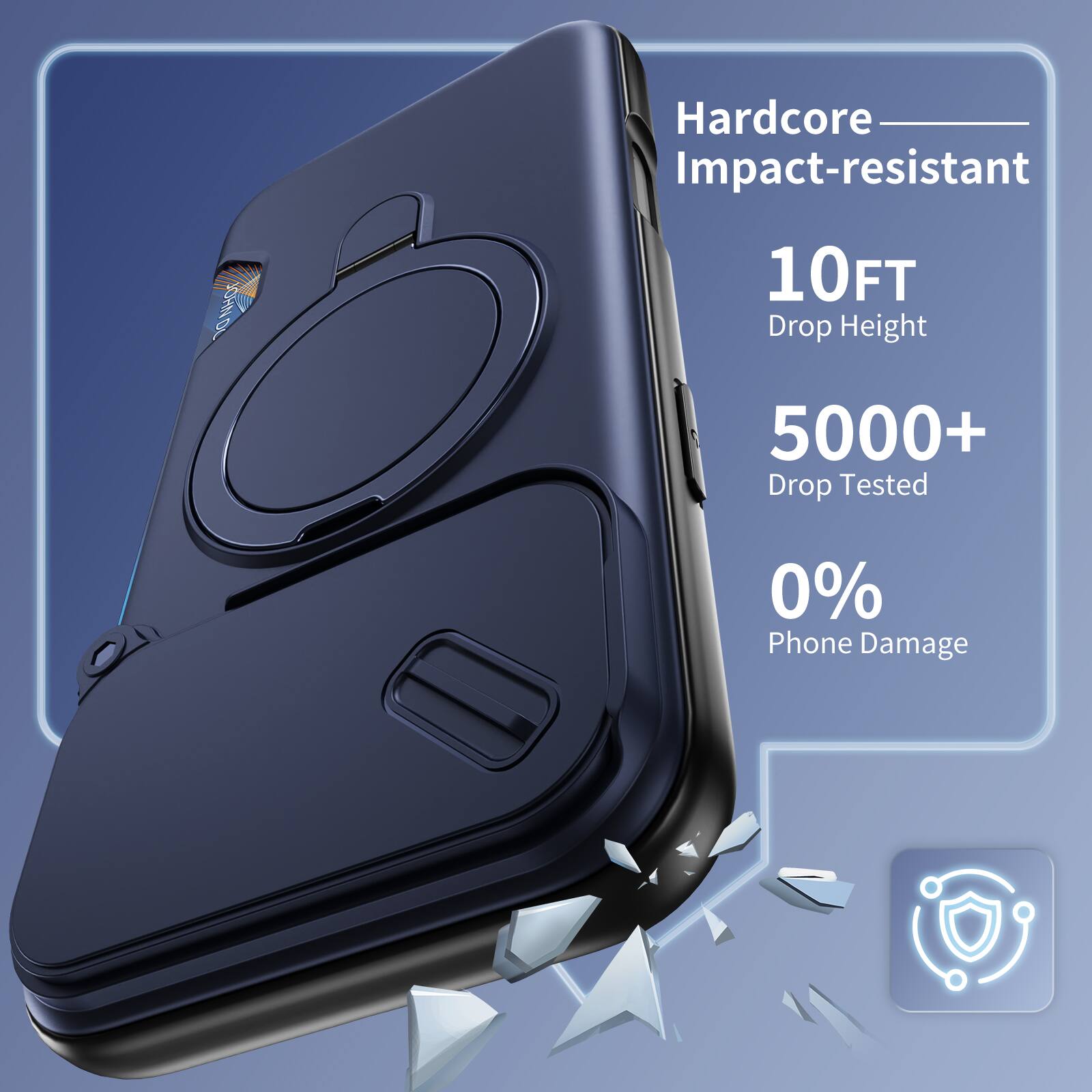 Hardcore Impact-resistant  
10FT Drop Height  
5000+ Drop Tested  
0% Phone Damage