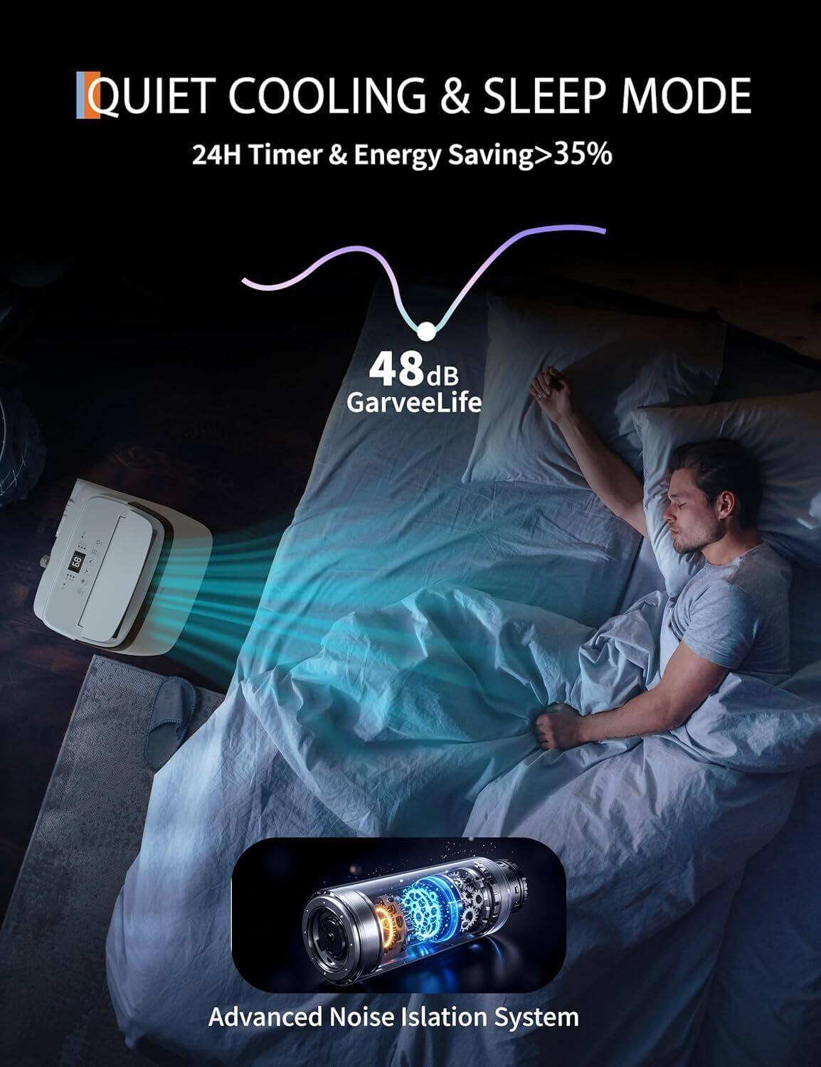 QUIET COOLING & SLEEP MODE  
24H Timer & Energy Saving >35%  
48dB GarveeLife  
Advanced Noise Isolation System