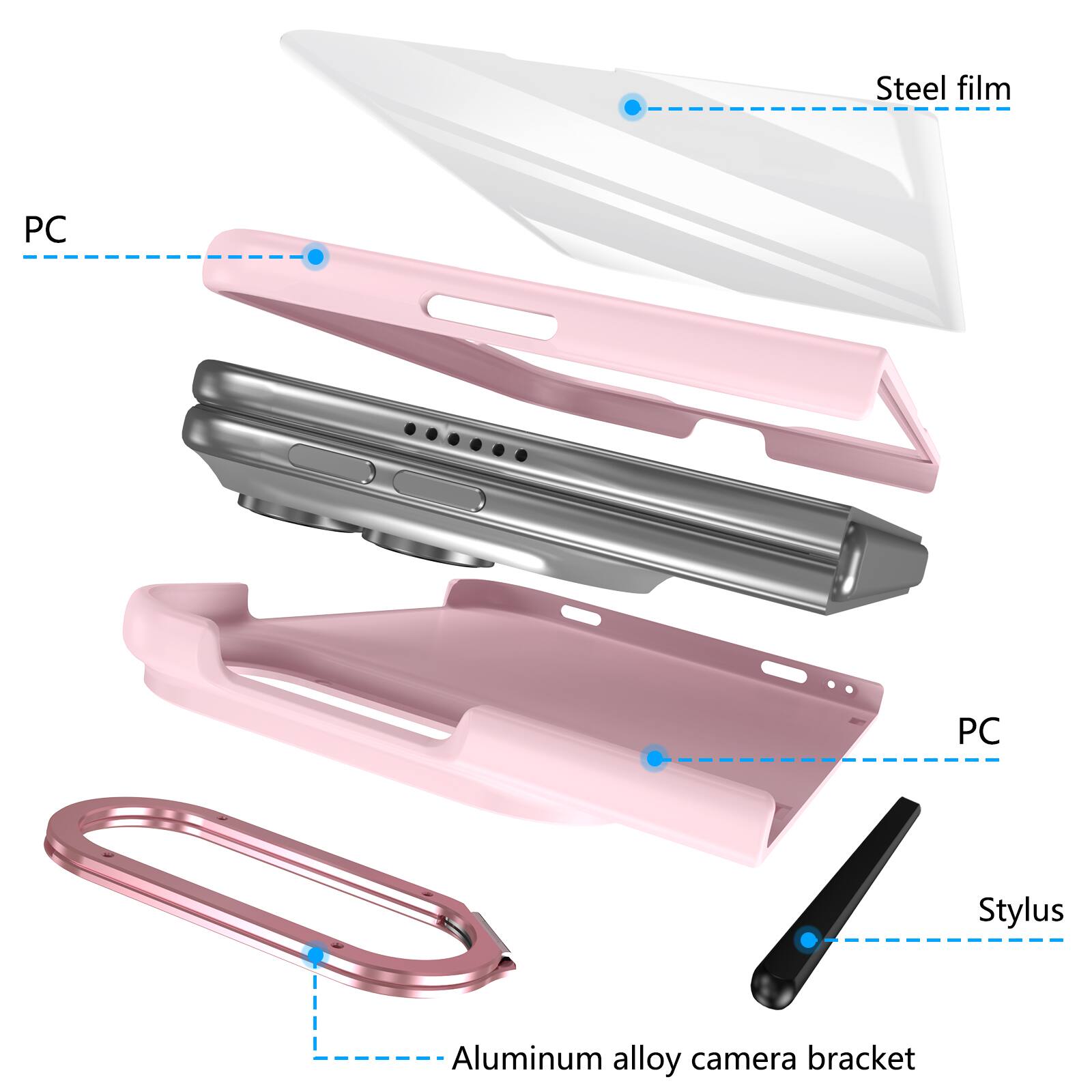 Steel film  
PC  
PC  
Stylus  
Aluminum alloy camera bracket