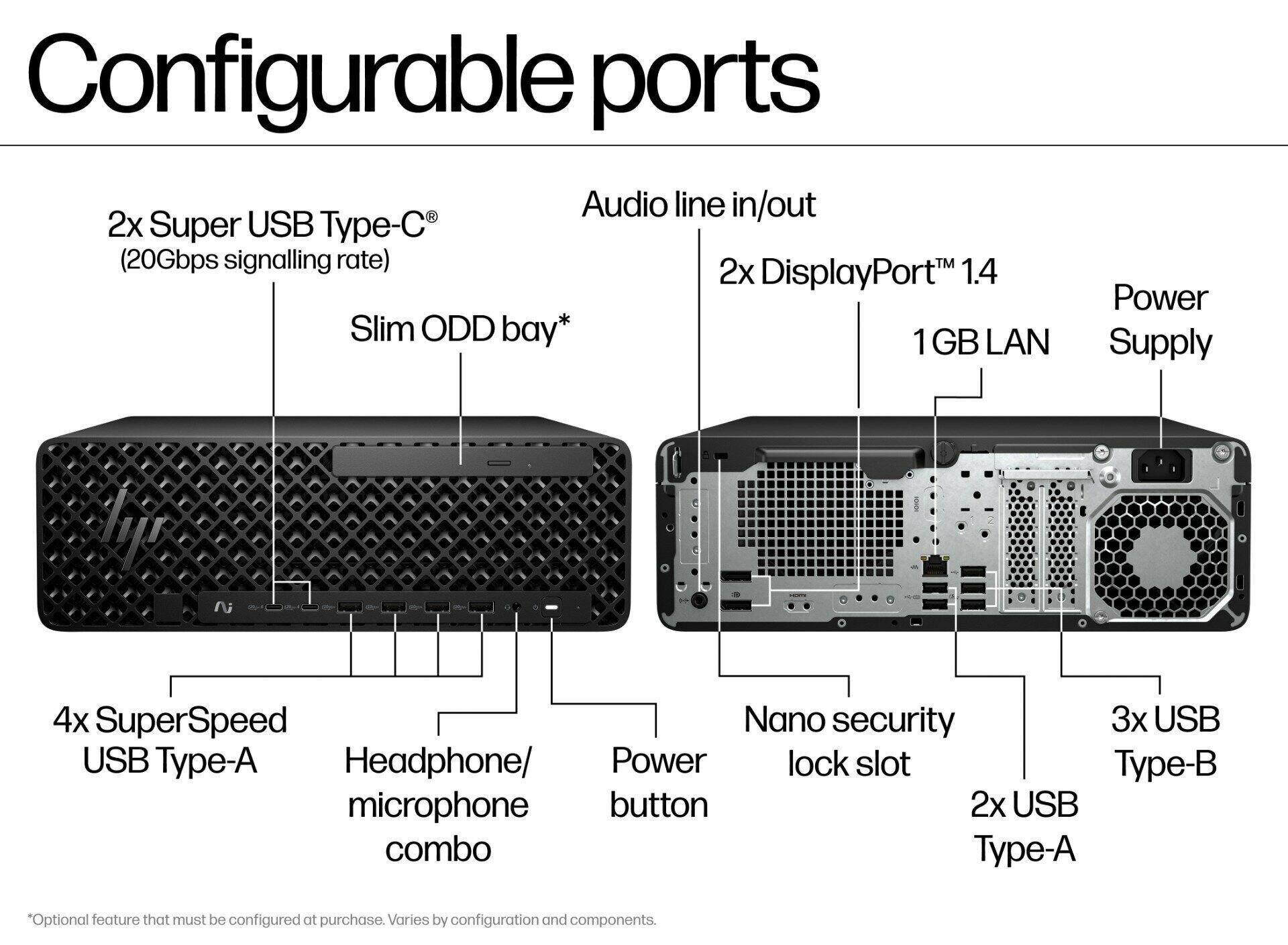 Configurable ports

- Audio line in/out
- 2x Super USB Type-C (20Gbps signalling rate)
- 2x DisplayPort™ 1.4
- Slim ODD bay* (Optional feature that must be configured at purchase. Varies by configuration and components.)
- 1GB LAN
- Power Supply
- 4x SuperSpeed USB Type-A
- Headphone/ microphone combo
- Power button
- Nano security lock slot
- 3x USB Type-B
- 2x USB Type-A