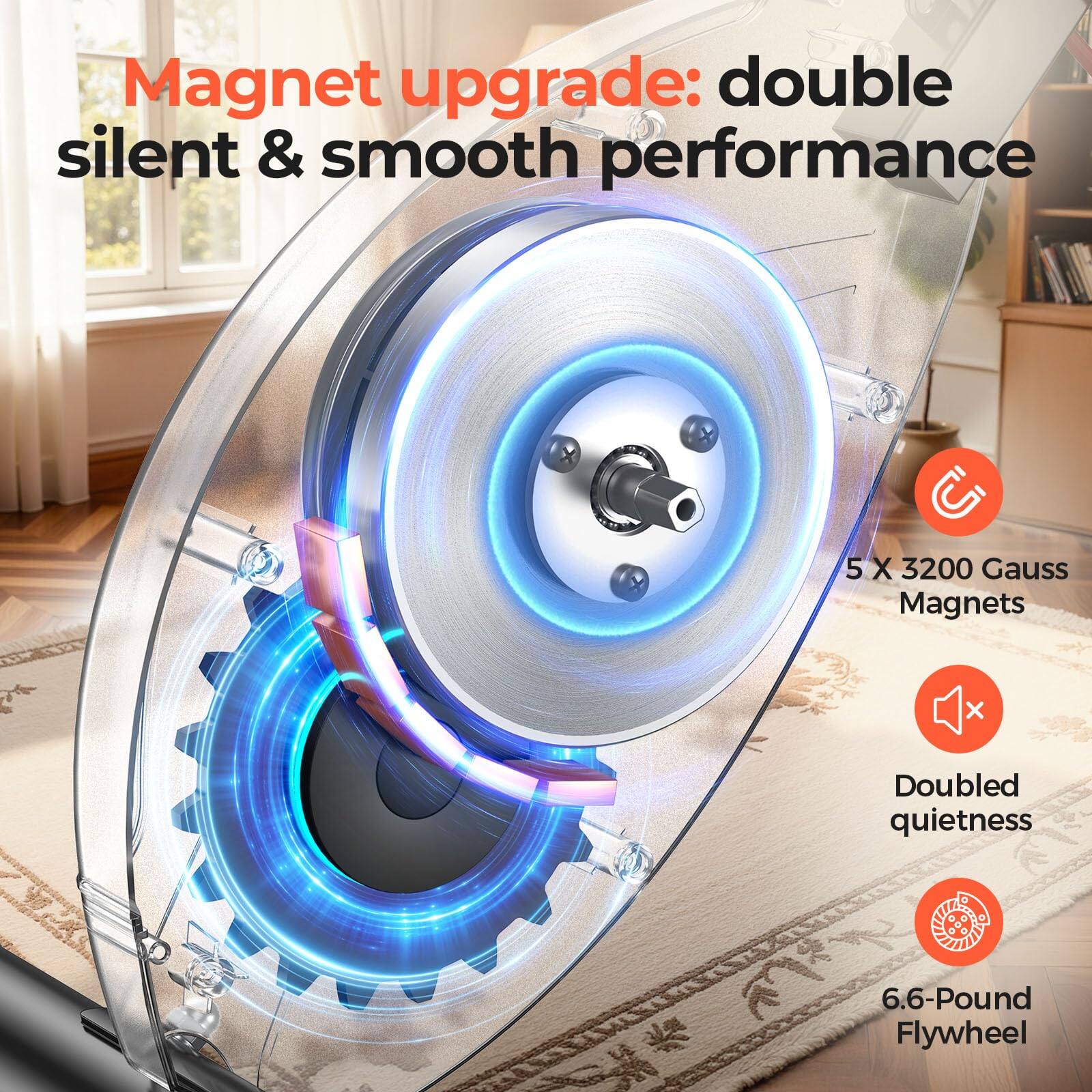 Magnet upgrade: double silent & smooth performance

5 X 3200 Gauss Magnets

Doubled quietness

6.6-Pound Flywheel