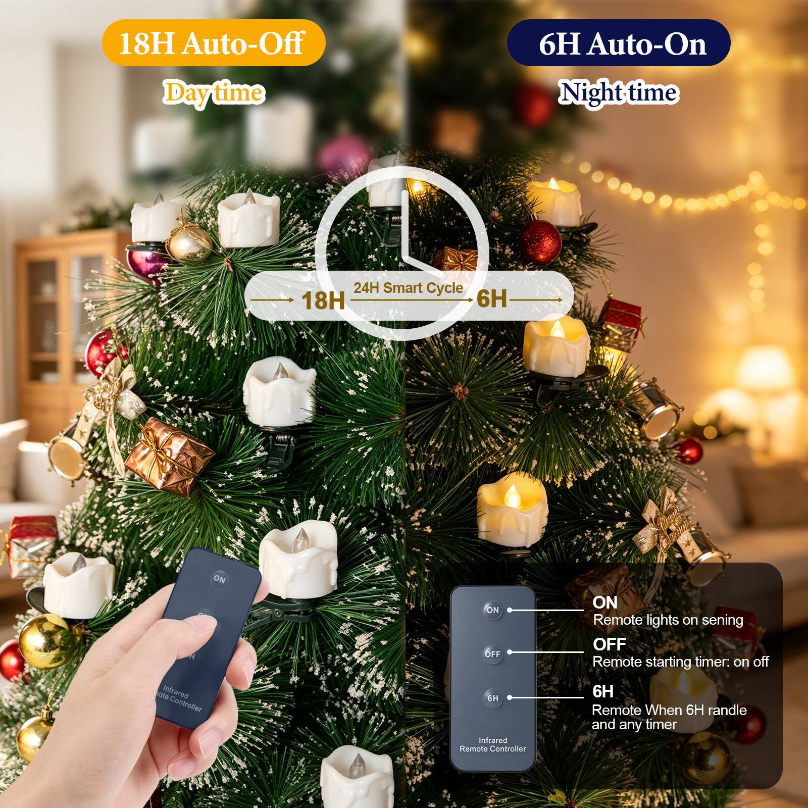 18H Auto-Off Daytime  
6H Auto-On Nighttime  
24H Smart Cycle 18H 6H  
ON  
Infrared Controller  
ON OFF  
Infrared Remote Controller  
ON Remote lights on sensing  
OFF Remote starting timer: on off  
6H Remote When 6H random and any timer