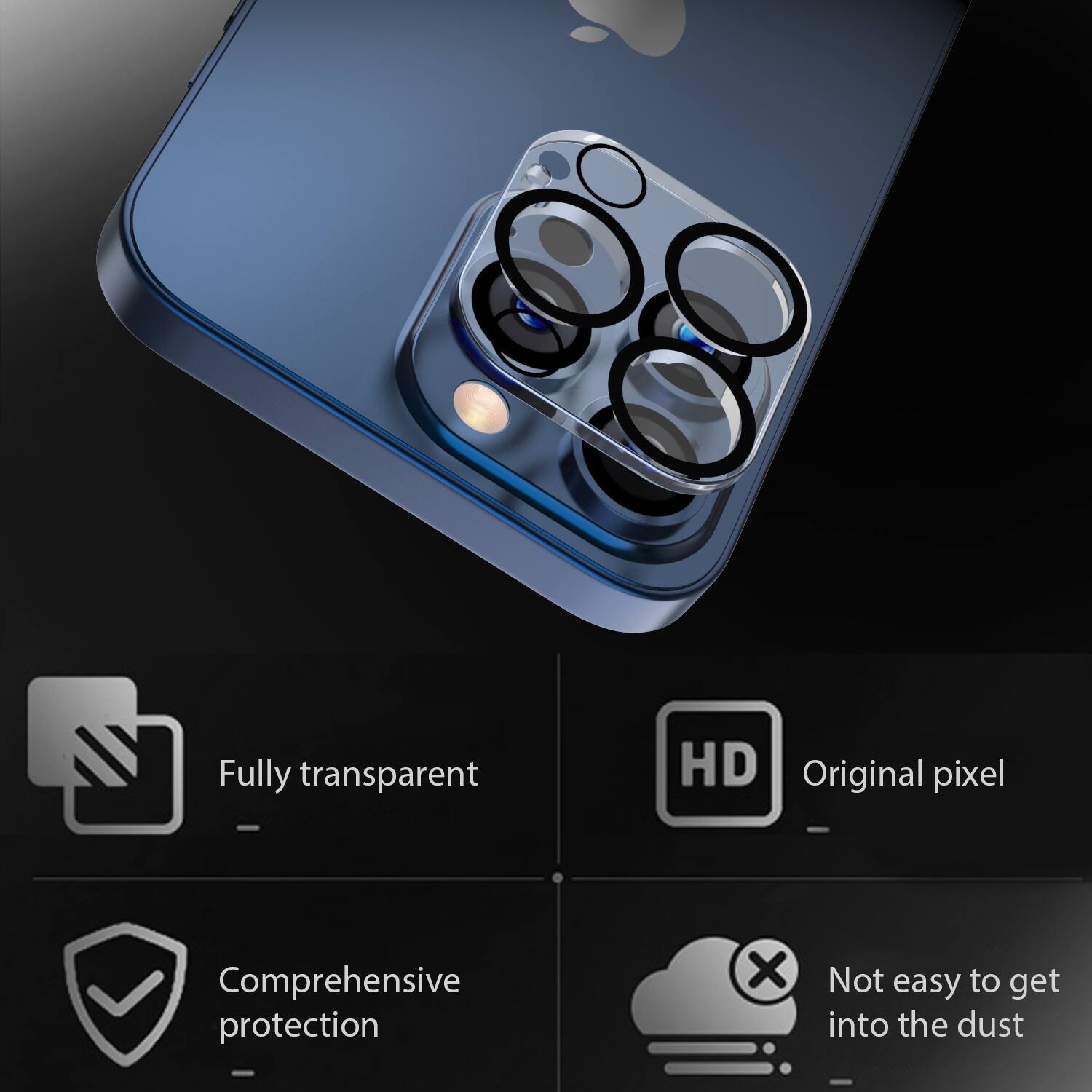 - Fully transparent
- Original pixel
- Comprehensive protection
- Not easy to get into the dust