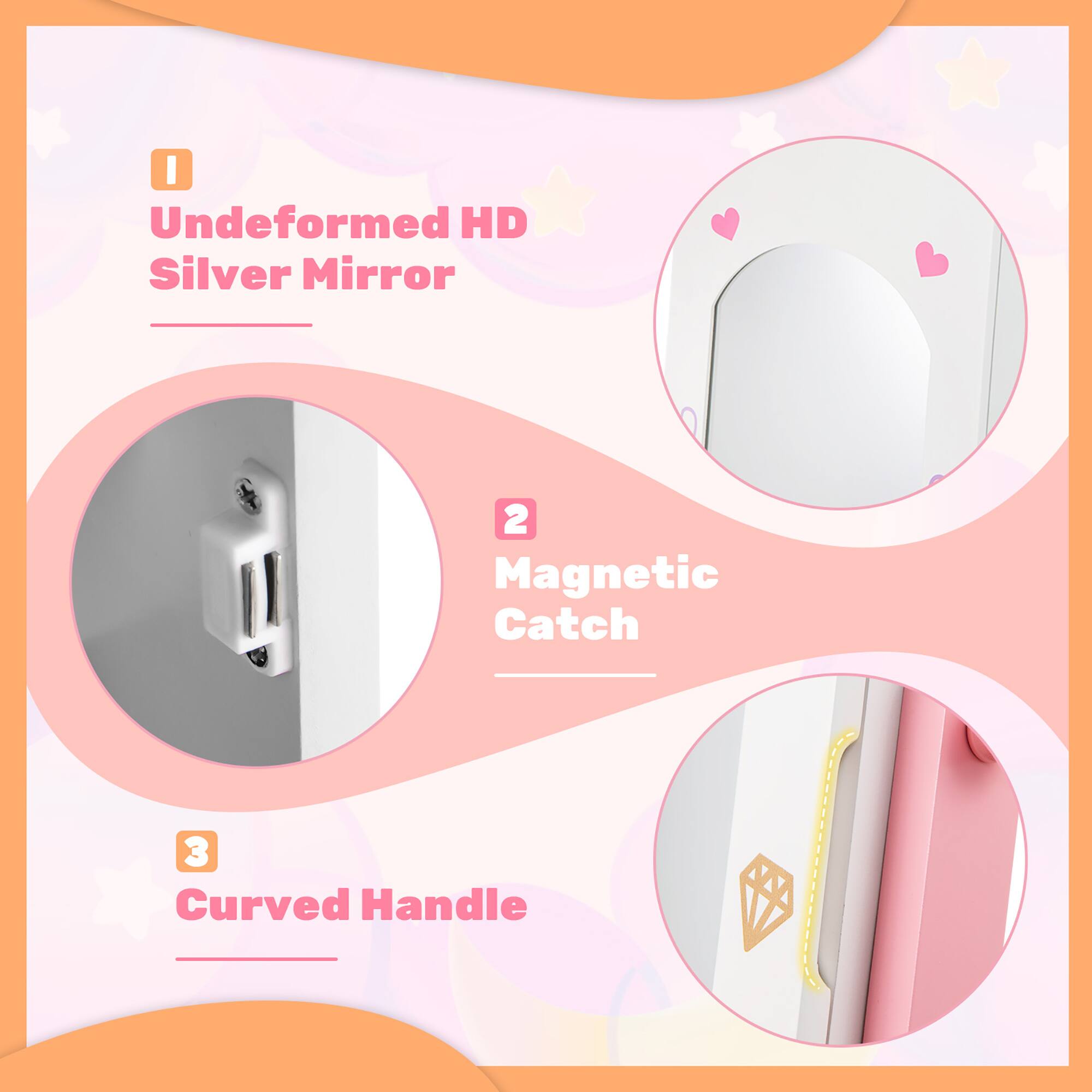 1. Undeformed HD Silver Mirror  
2. Magnetic Catch  
3. Curved Handle