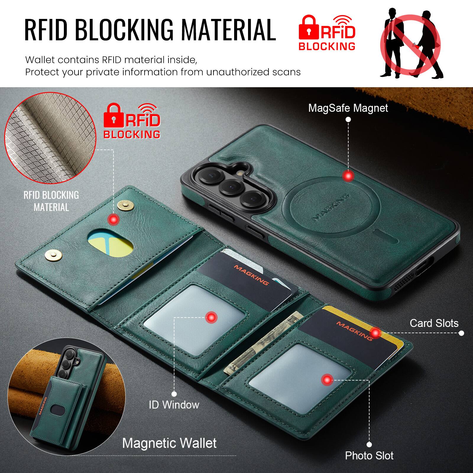 RFID BLOCKING MATERIAL  
Wallet contains RFID material inside, Protect your private information from unauthorized scans  

RFID BLOCKING  
MagSafe Magnet  
RFID BLOCKING MATERIAL  
MAGKING  
Card Slots  
ID Window  
Magnetic Wallet  
Photo Slot
