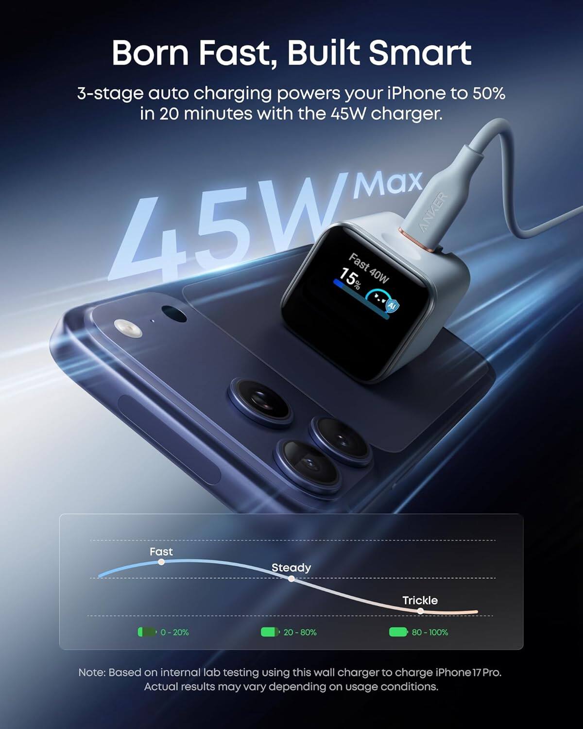 Born Fast, Built Smart

3-stage auto charging powers your iPhone to 50% in 20 minutes with the 45W charger.

Max 45W
Fast 40W
Steady
Trickle

0-20%
20-80%
80-100%

Note: Based on internal lab testing using this wall charger to charge iPhone 17 Pro. Actual results may vary depending on usage conditions.