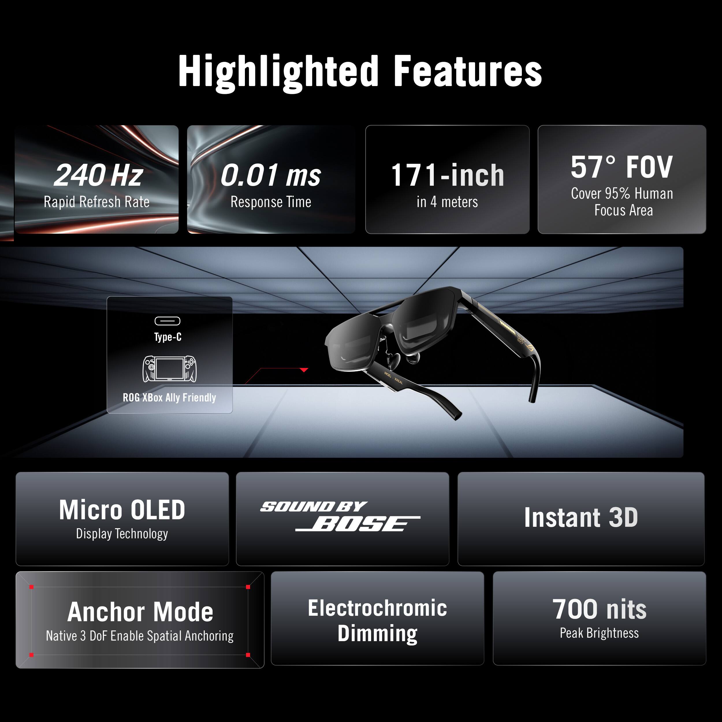 Highlighted Features

- 240 Hz Rapid Refresh Rate
- 0.01 ms Response Time
- 171-inch in 4 meters
- 57° FOV Cover 95% Human Focus Area
- Type-C
- ROG Xbox Ally Friendly
- Micro OLED Display Technology
- SOUND BY BOSE
- Instant 3D
- Anchor Mode Native 3 DoF Enable Spatial Anchoring
- Electrochromic Dimming
- 700 nits Peak Brightness