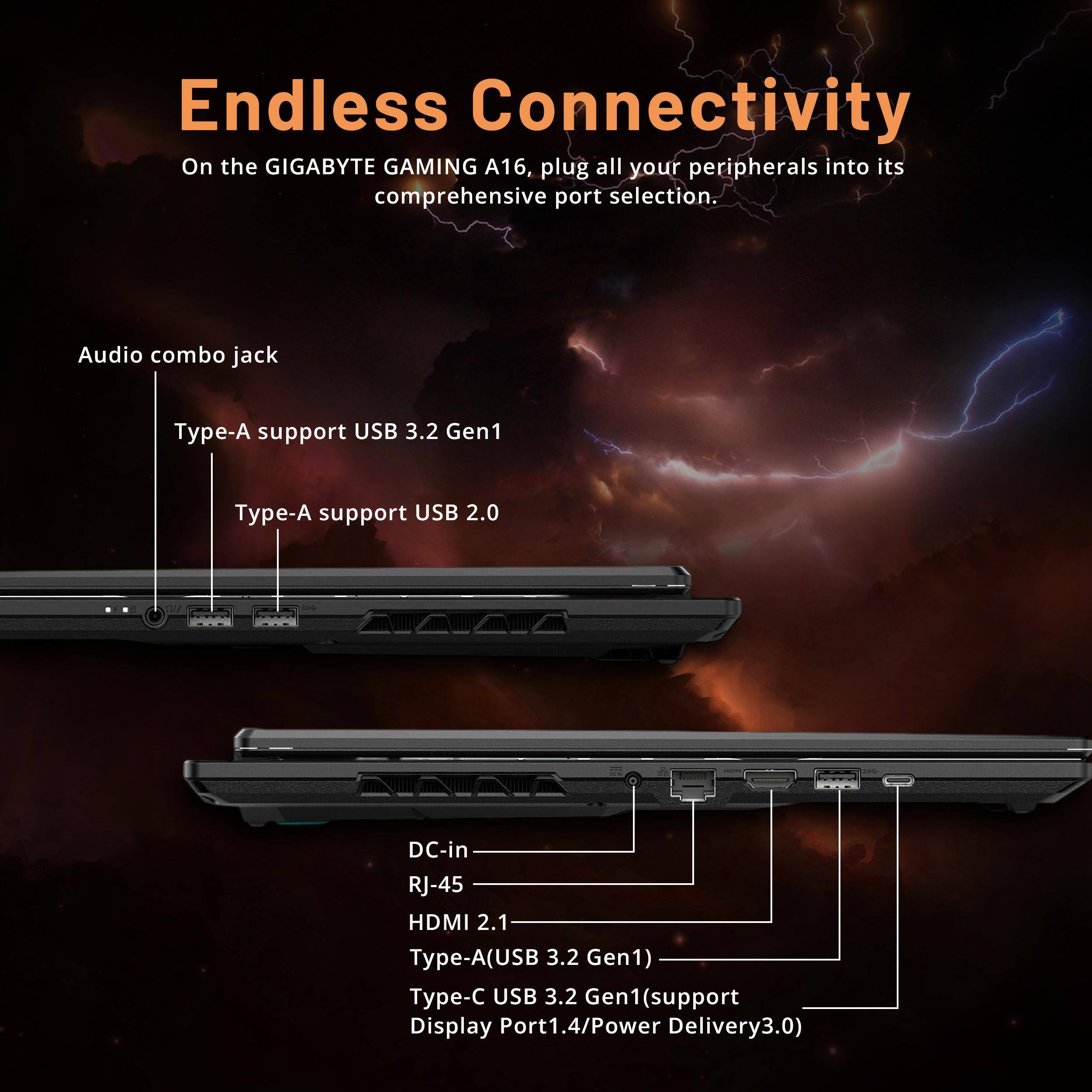 Endless Connectivity  
On the GIGABYTE GAMING A16, plug all your peripherals into its comprehensive port selection.  

- Audio combo jack  
- Type-A support USB 3.2 Gen1  
- Type-A support USB 2.0  
- DC-in  
- RJ-45  
- HDMI 2.1  
- Type-A (USB 3.2 Gen1)  
- Type-C USB 3.2 Gen1 (support Display Port 1.4/Power Delivery 3.0)